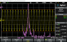 A combined time and frequency plot at maximum clean power: 1 Watt. The 2nd harmonic is 63 dB down!  