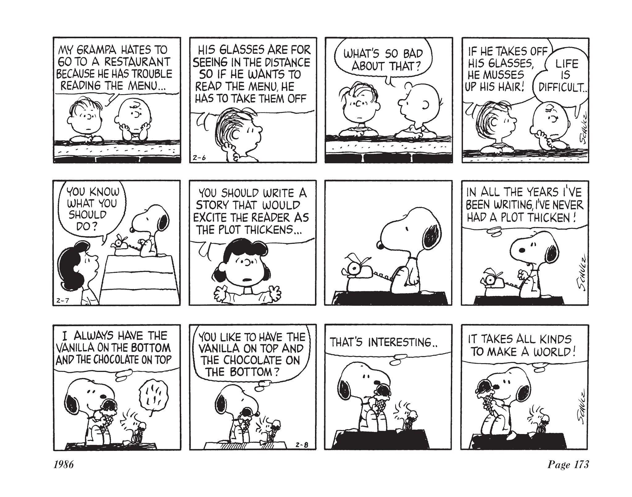 Read online The Complete Peanuts comic -  Issue # TPB 18 - 185