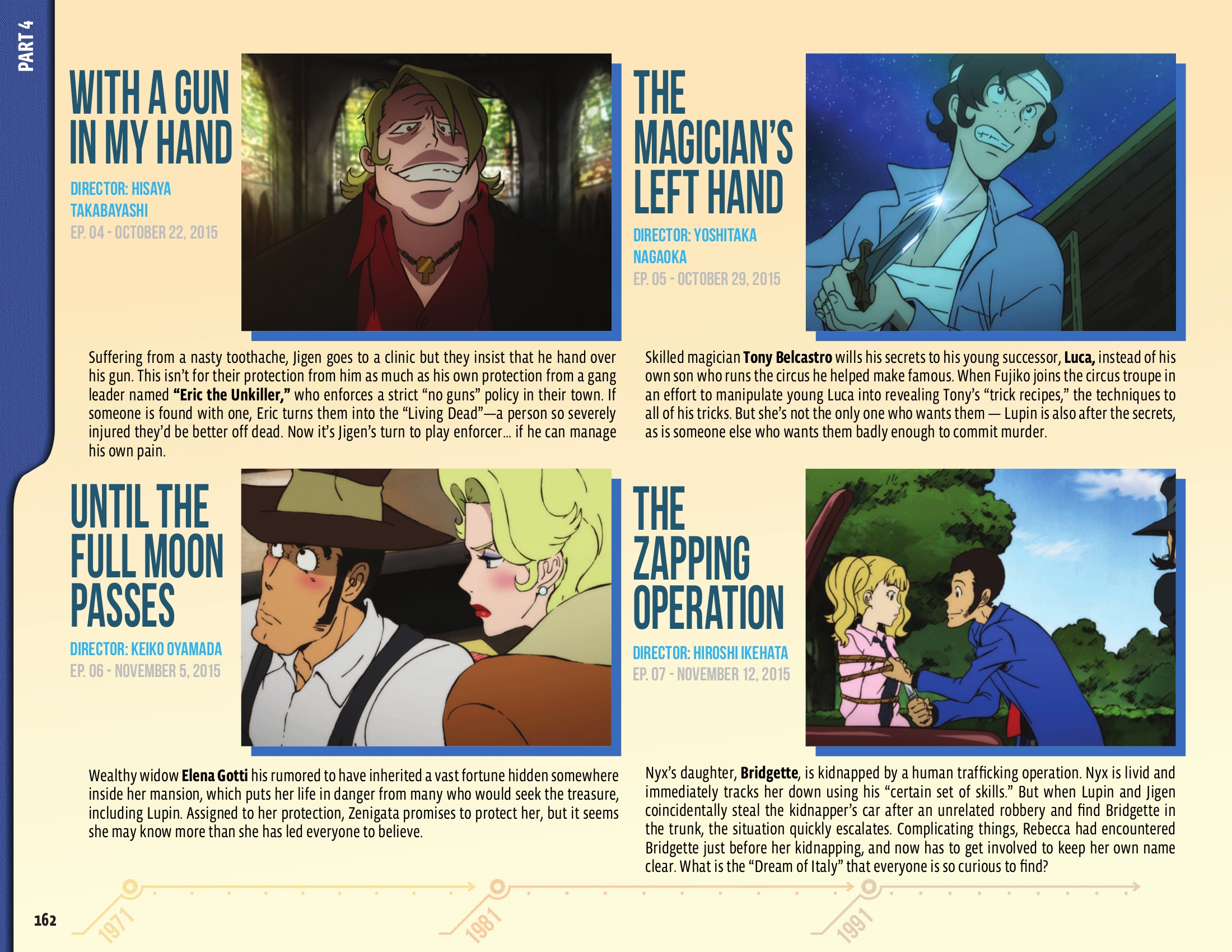 Read online 50 Animated Years of Lupin III comic -  Issue # TPB (Part 2) - 64
