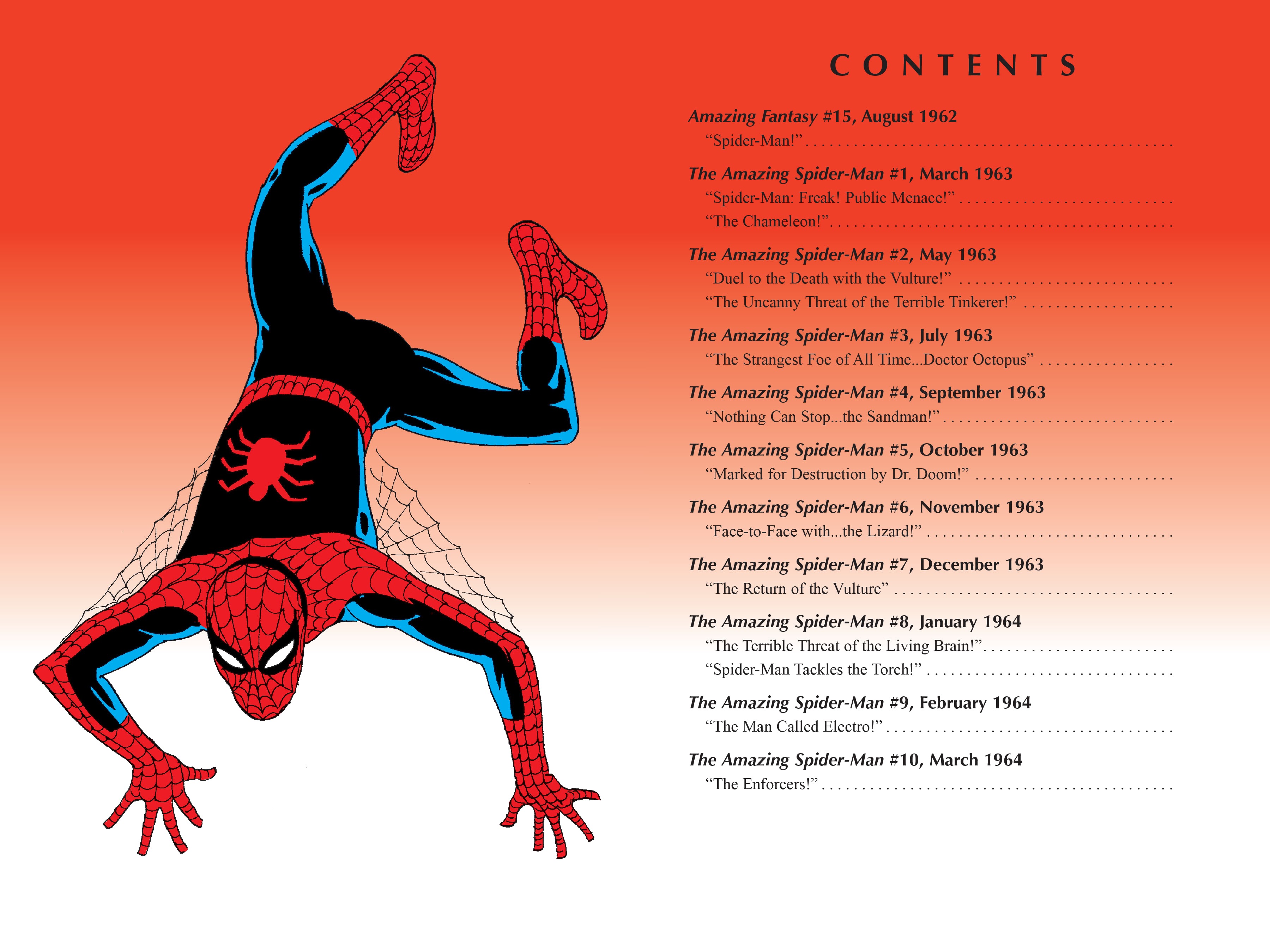 Read online Mighty Marvel Masterworks: The Amazing Spider-Man comic -  Issue # TPB 1 (Part 1) - 4