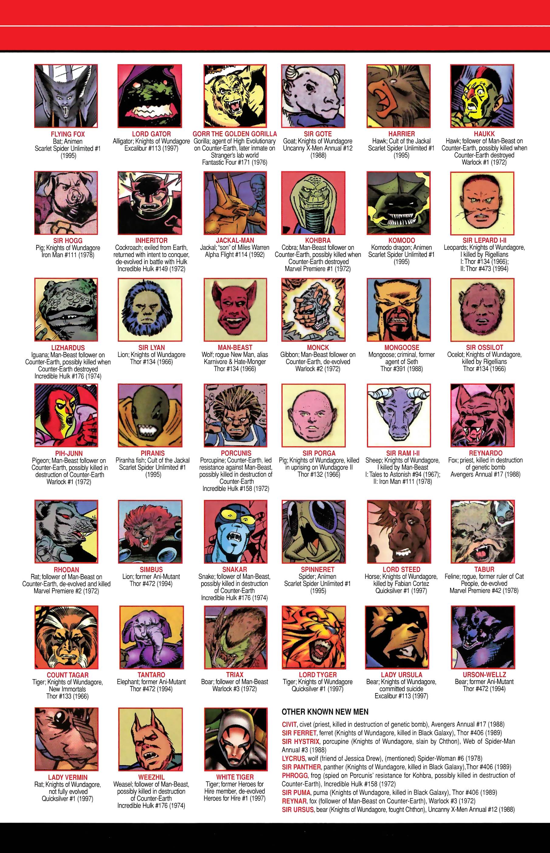 Read online Official Handbook of the Marvel Universe A to Z comic -  Issue # TPB 8 (Part 1) - 68