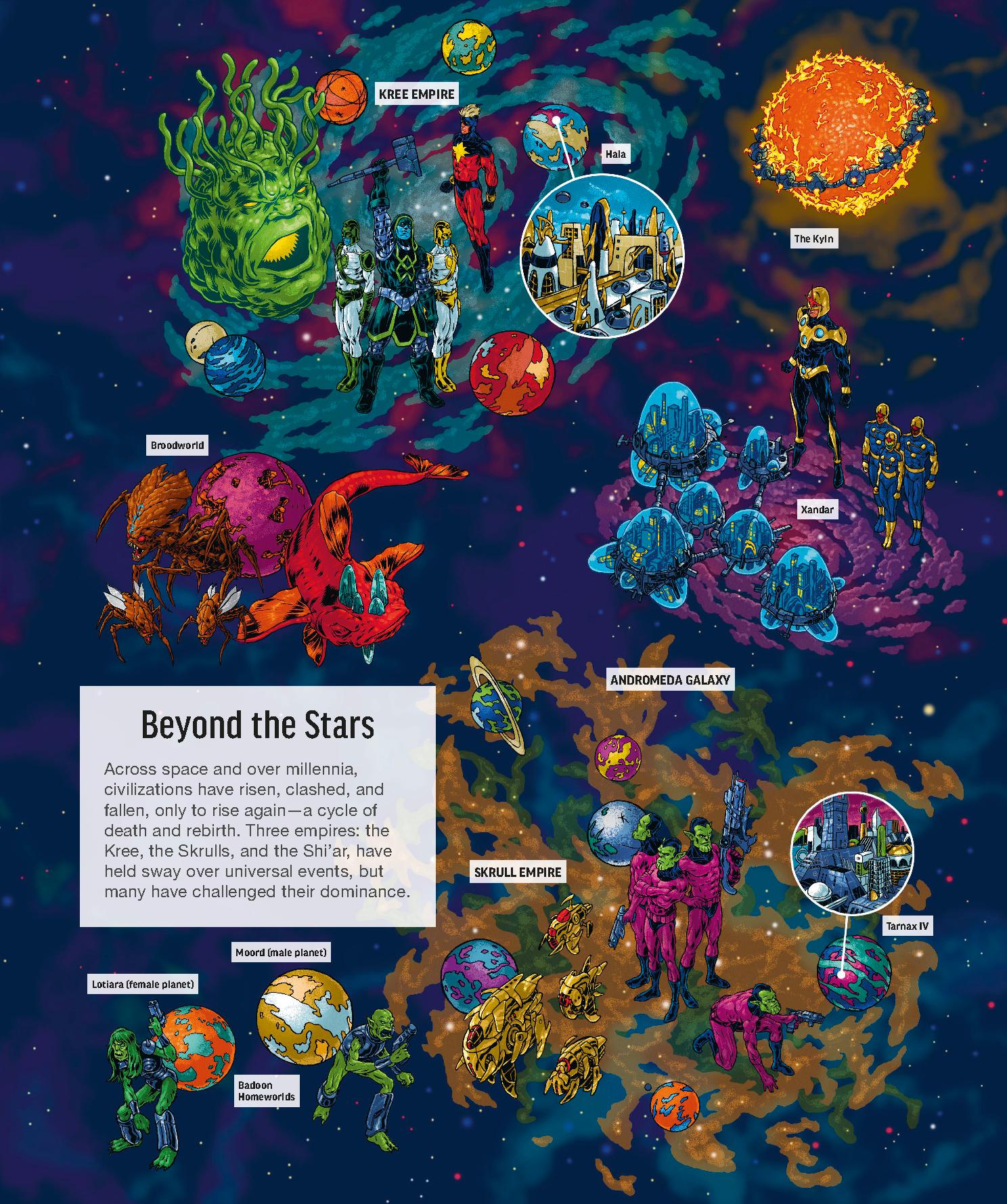 Read online Marvel Universe Map By Map: James Hill comic -  Issue # TPB (Part 2) - 4