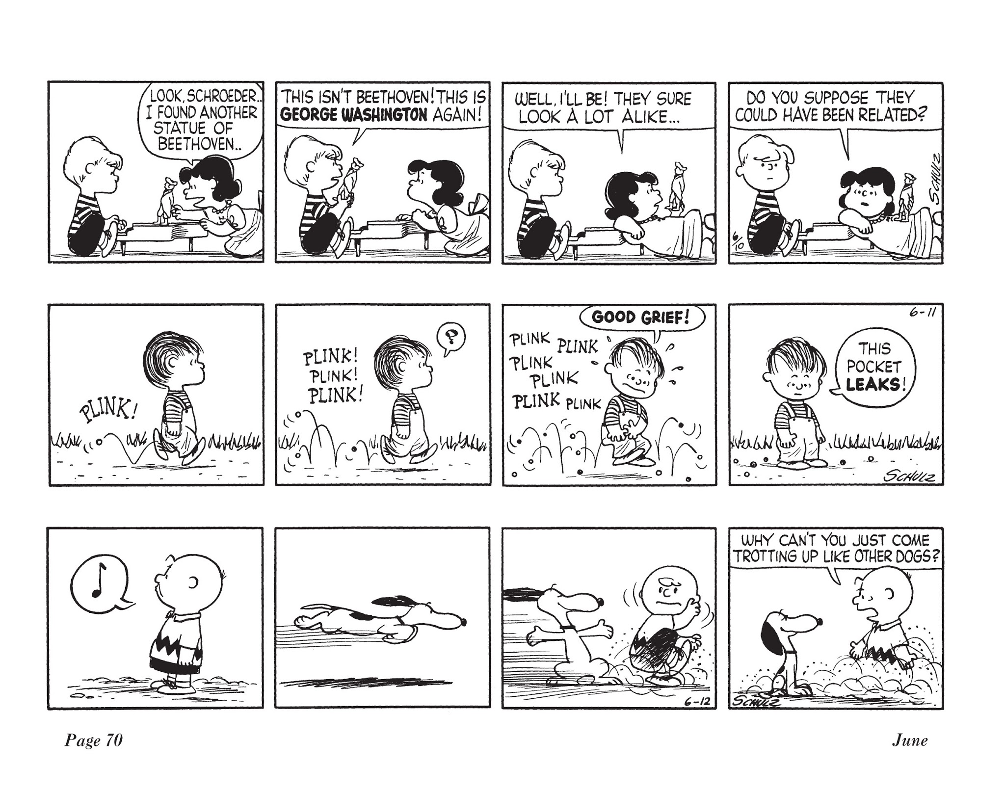 Read online The Complete Peanuts comic -  Issue # TPB 4 - 84
