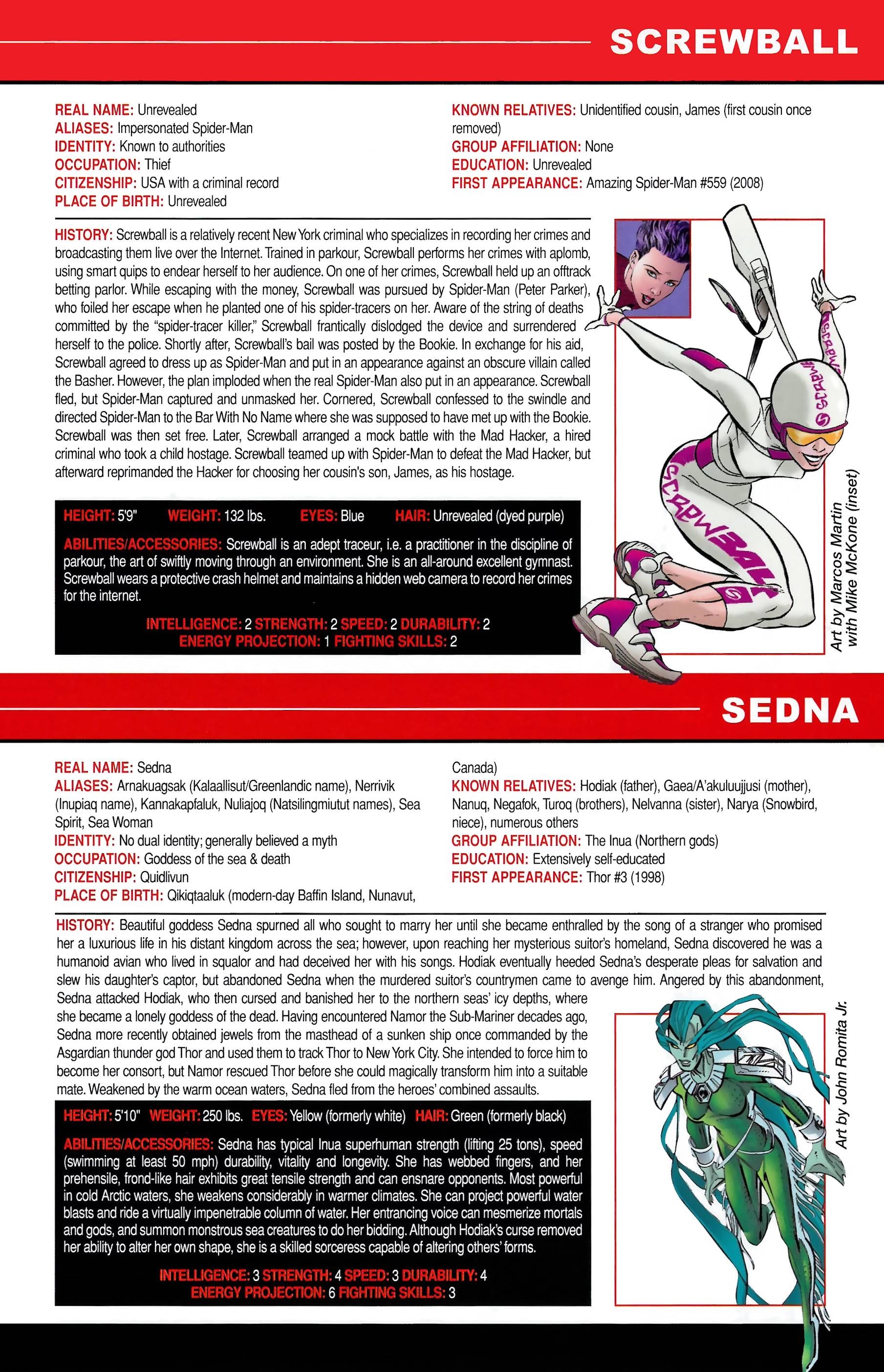 Read online Official Handbook of the Marvel Universe A to Z comic -  Issue # TPB 11 (Part 2) - 97