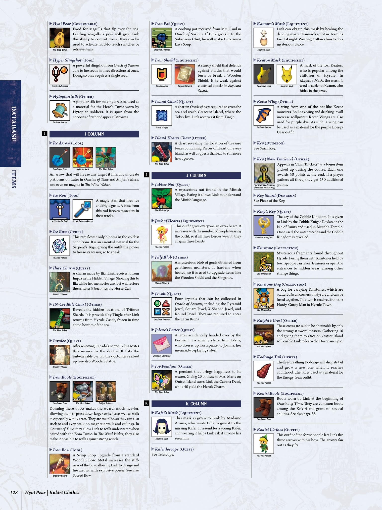 Read online The Legend of Zelda Encyclopedia comic -  Issue # TPB (Part 2) - 32