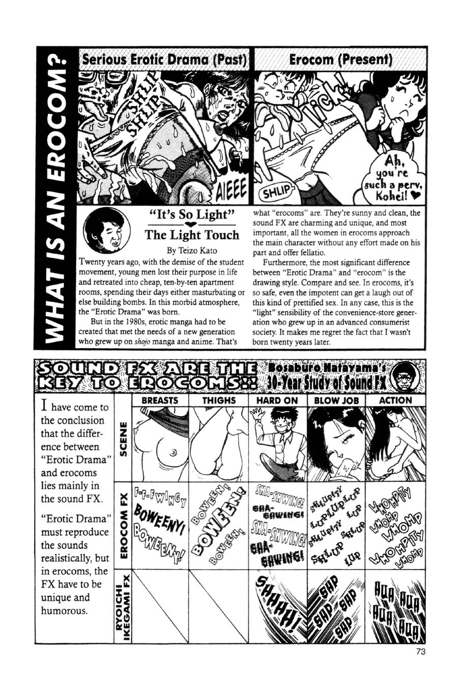 Read online Even a Monkey Can Draw Manga comic -  Issue # TPB - 72