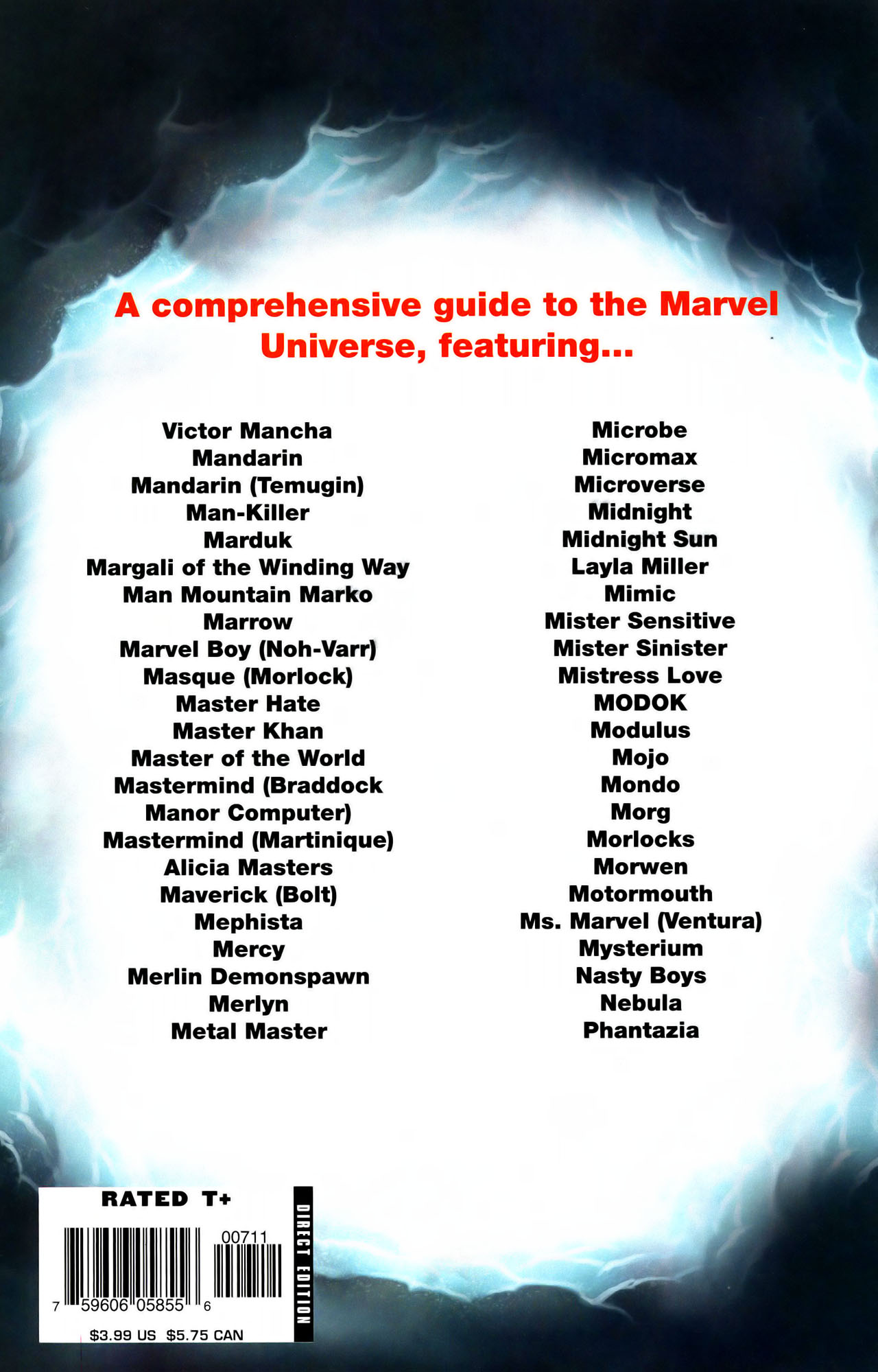 Read online All-New Official Handbook of the Marvel Universe A to Z comic -  Issue #7 - 67