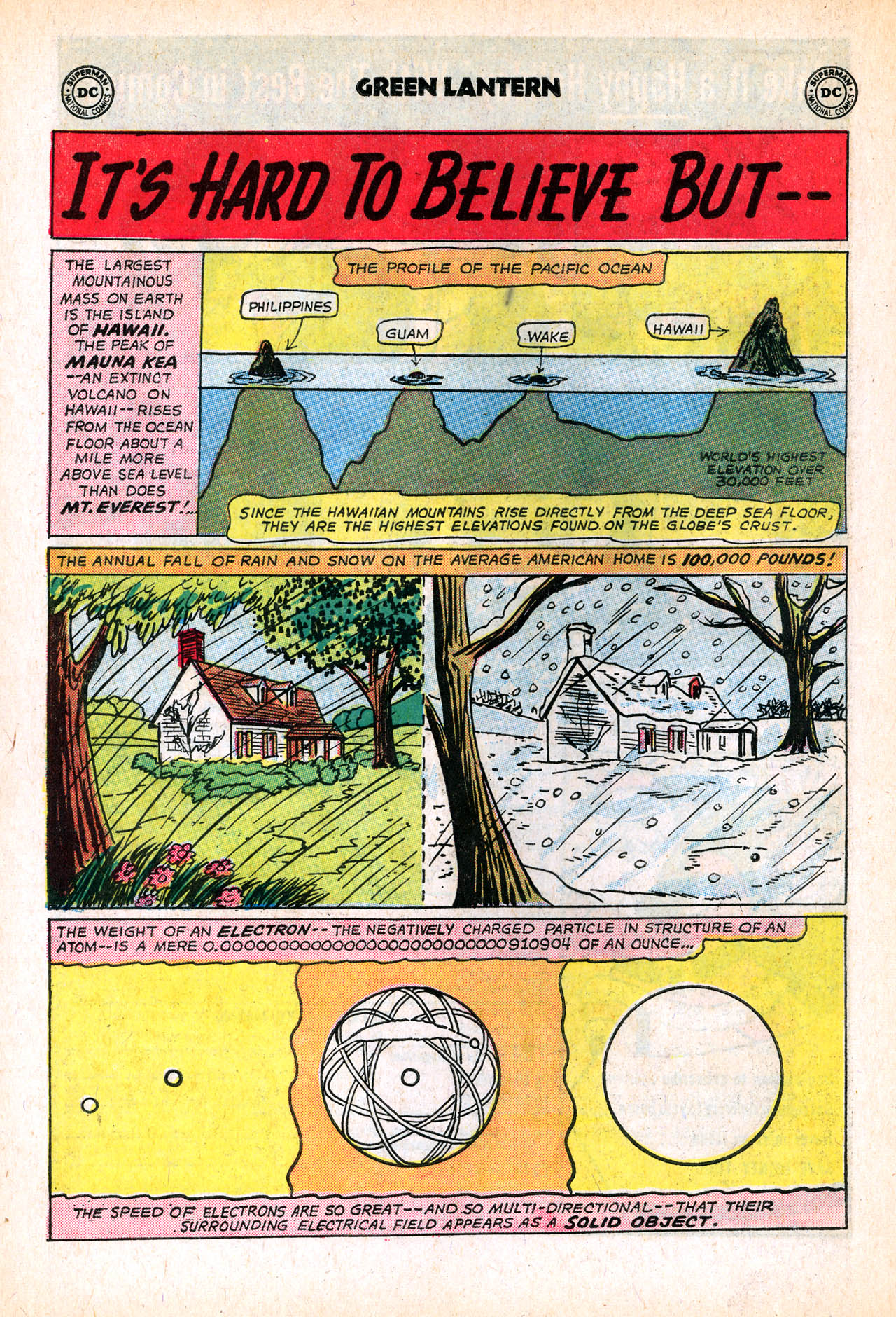Read online Green Lantern (1960) comic -  Issue #35 - 22