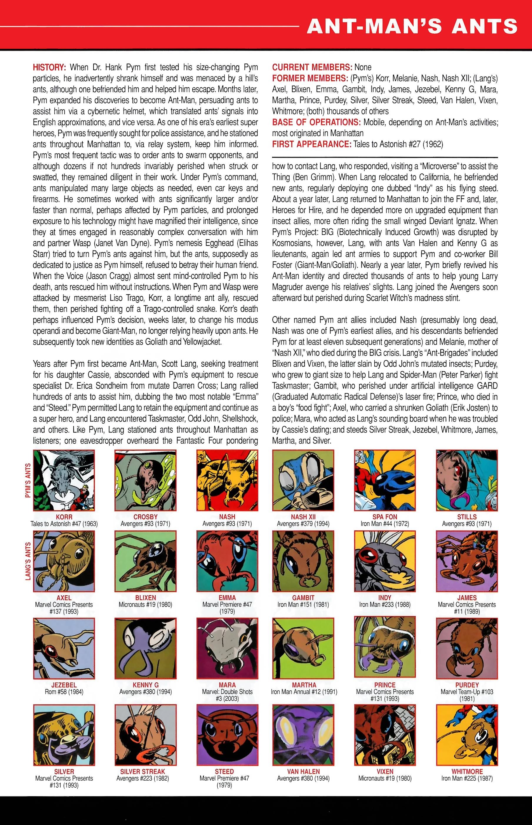 Read online Official Handbook of the Marvel Universe A to Z comic -  Issue # TPB 14 (Part 1) - 37