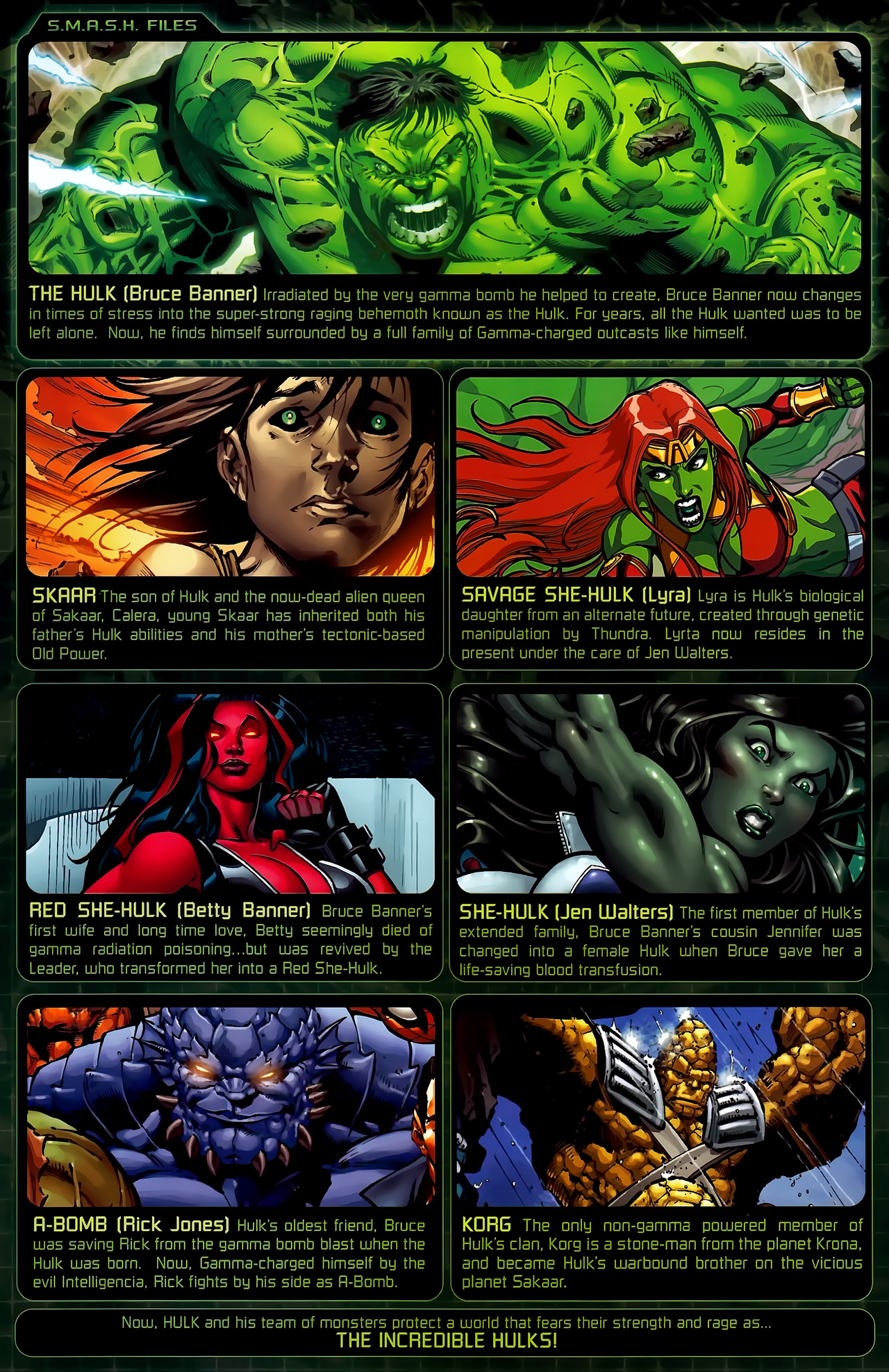 Read online Incredible Hulks (2010) comic -  Issue #612 - 3
