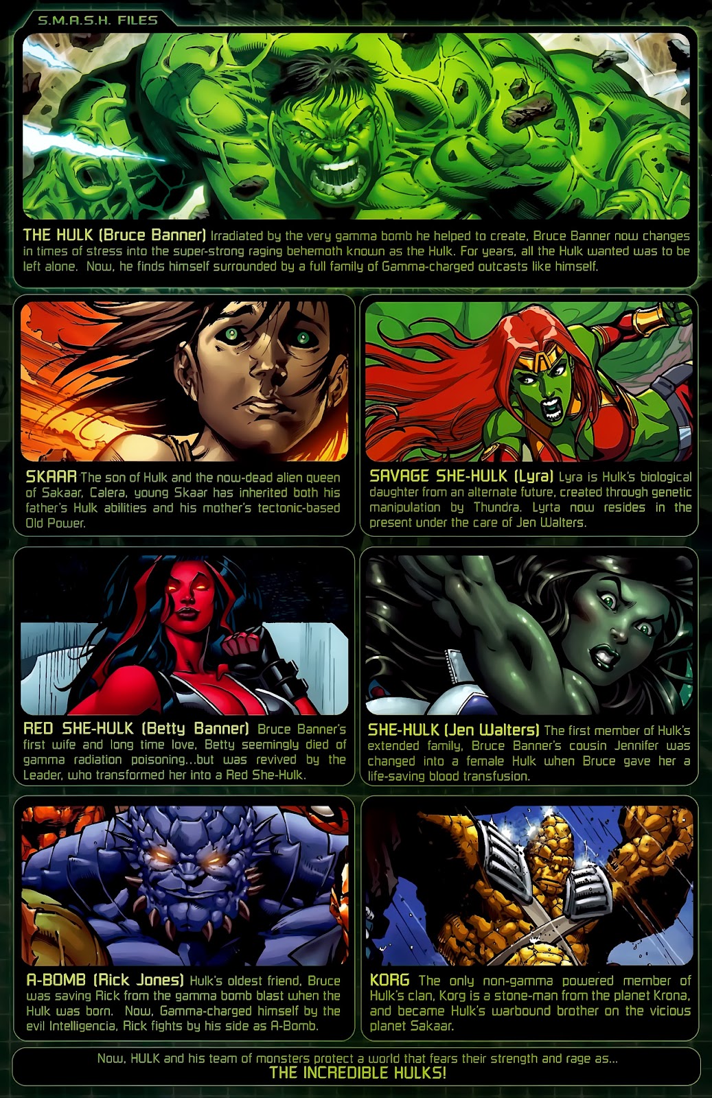 Incredible Hulks (2010) issue 612 - Page 3