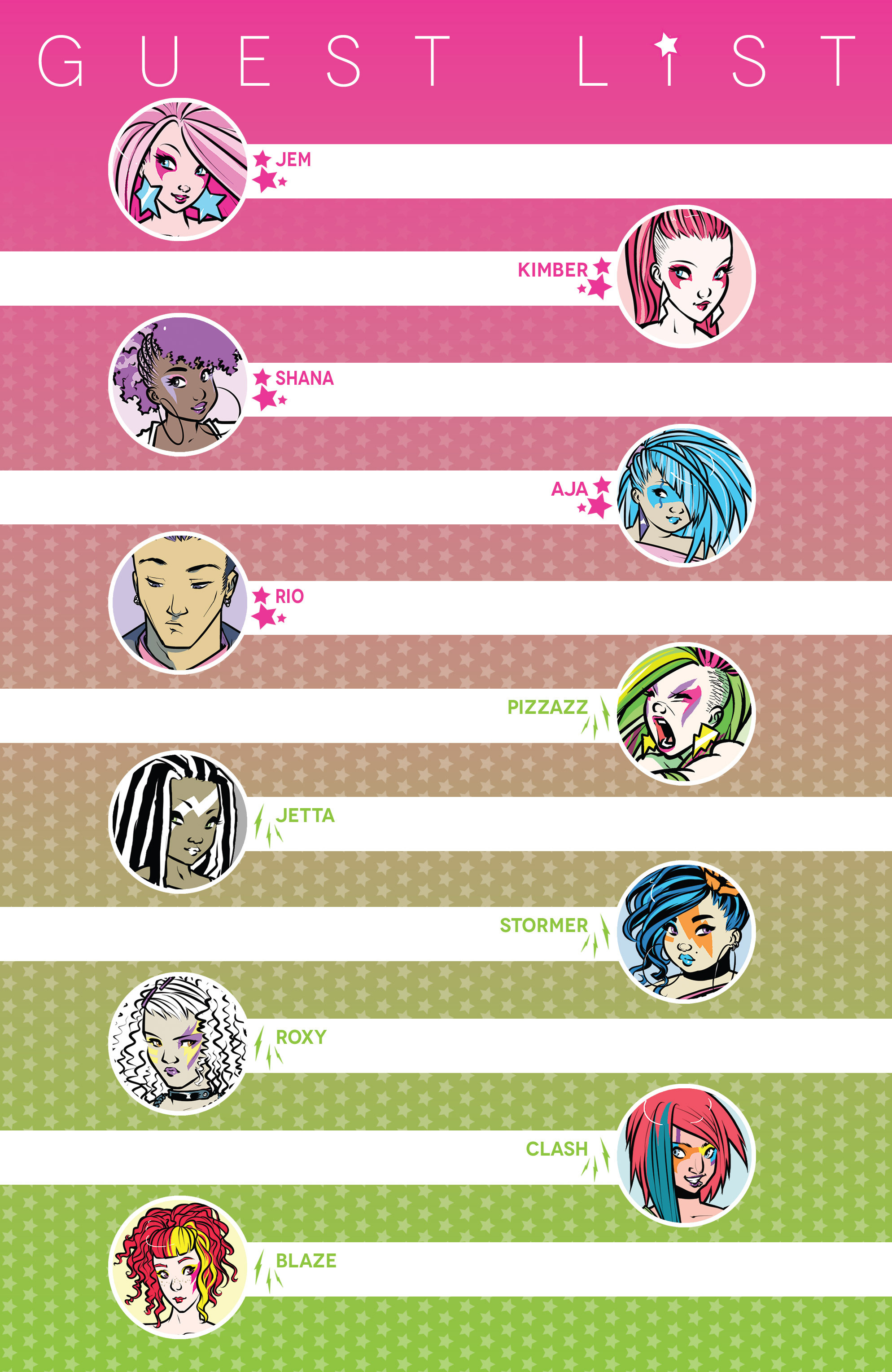 Read online Jem and The Holograms comic -  Issue #15 - 4