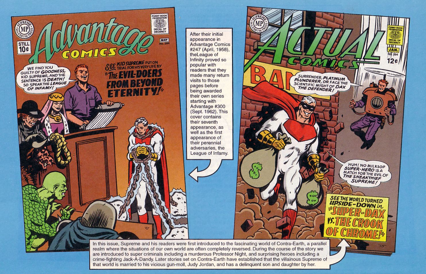 Read online Supreme comic -  Issue #52b - 34