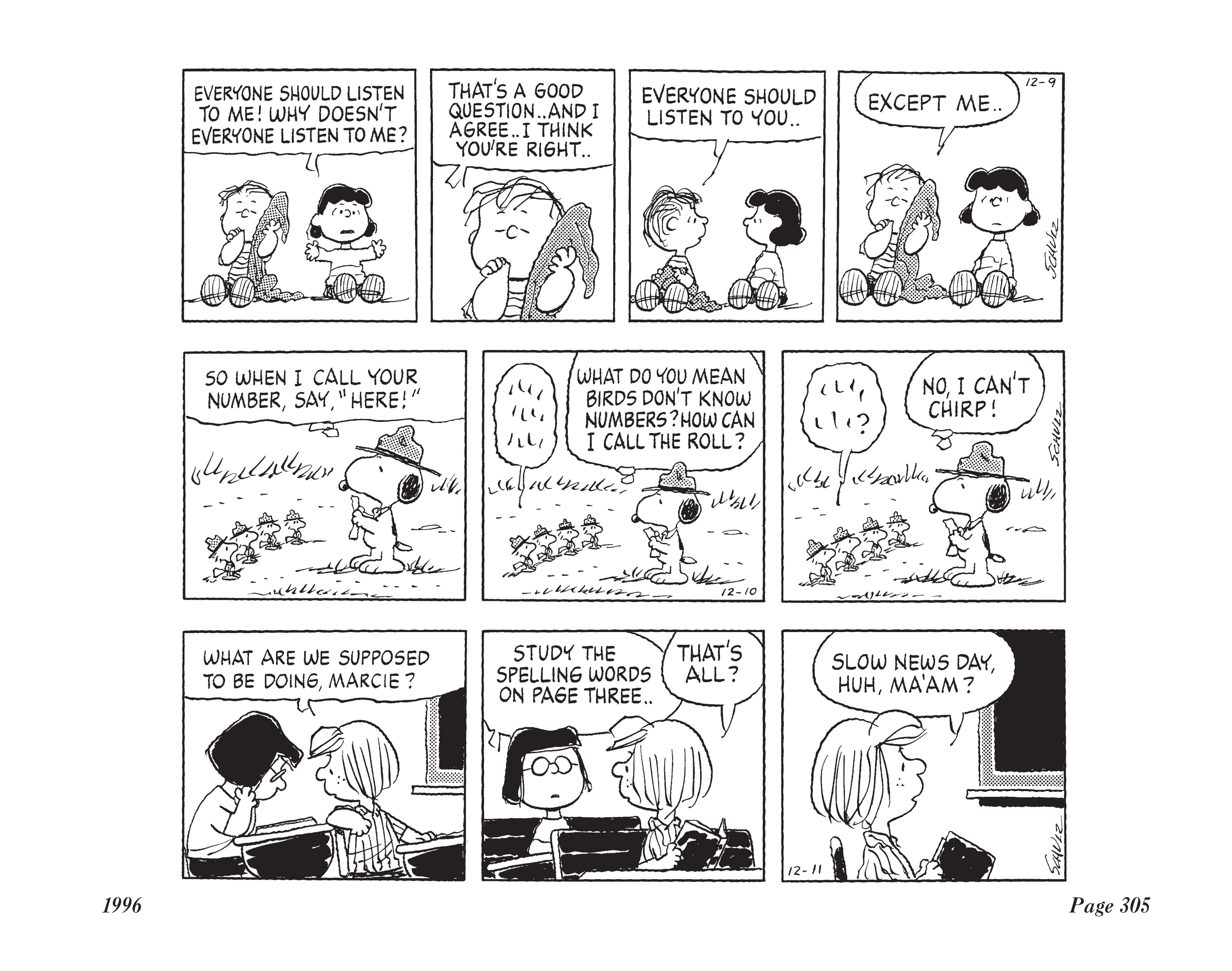 Read online The Complete Peanuts comic -  Issue # TPB 23 (Part 4) - 22