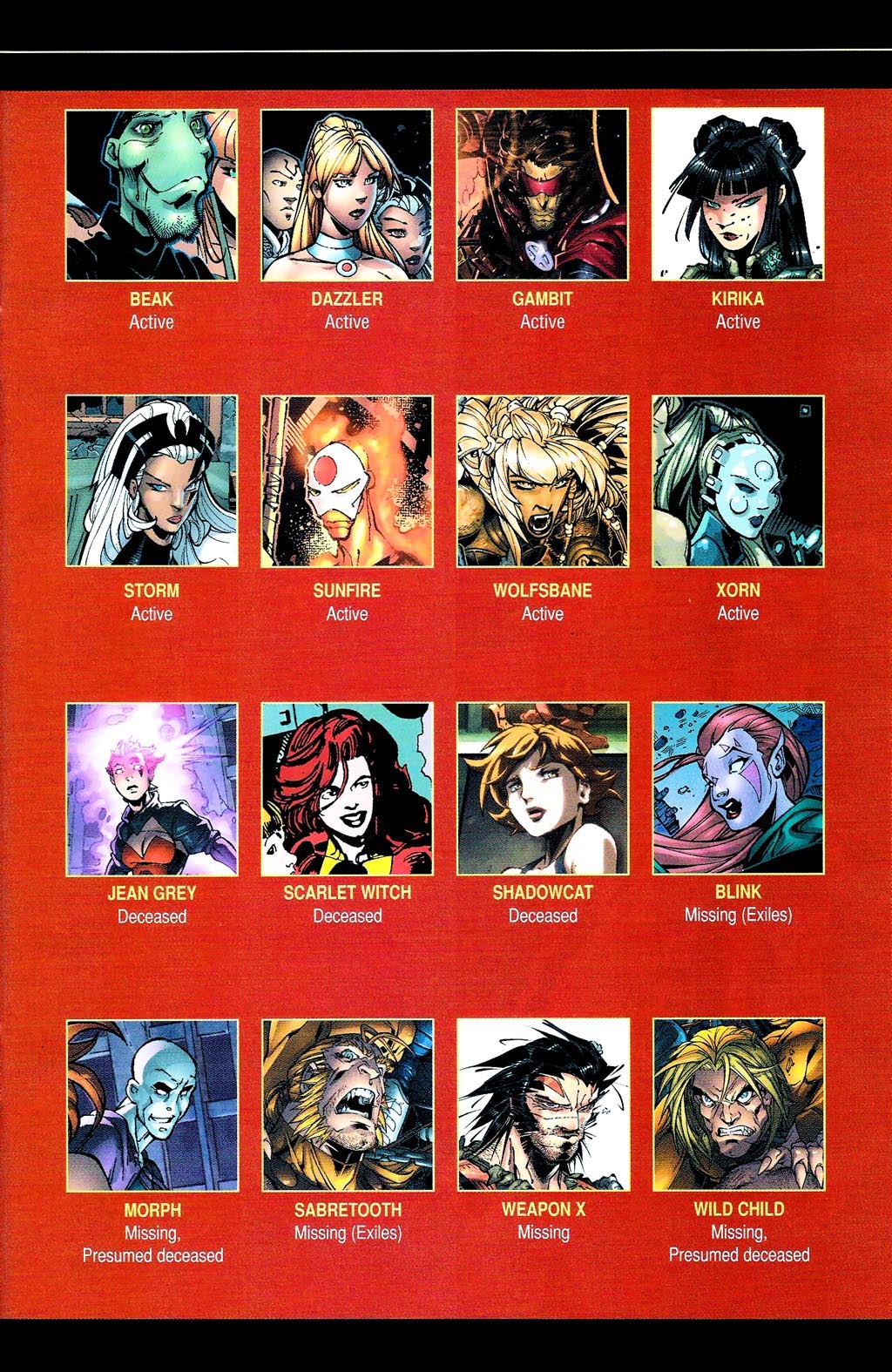 Read online Official Handbook of the Marvel Universe: X-Men Age of Apocalypse 2005 comic -  Issue # Full - 13