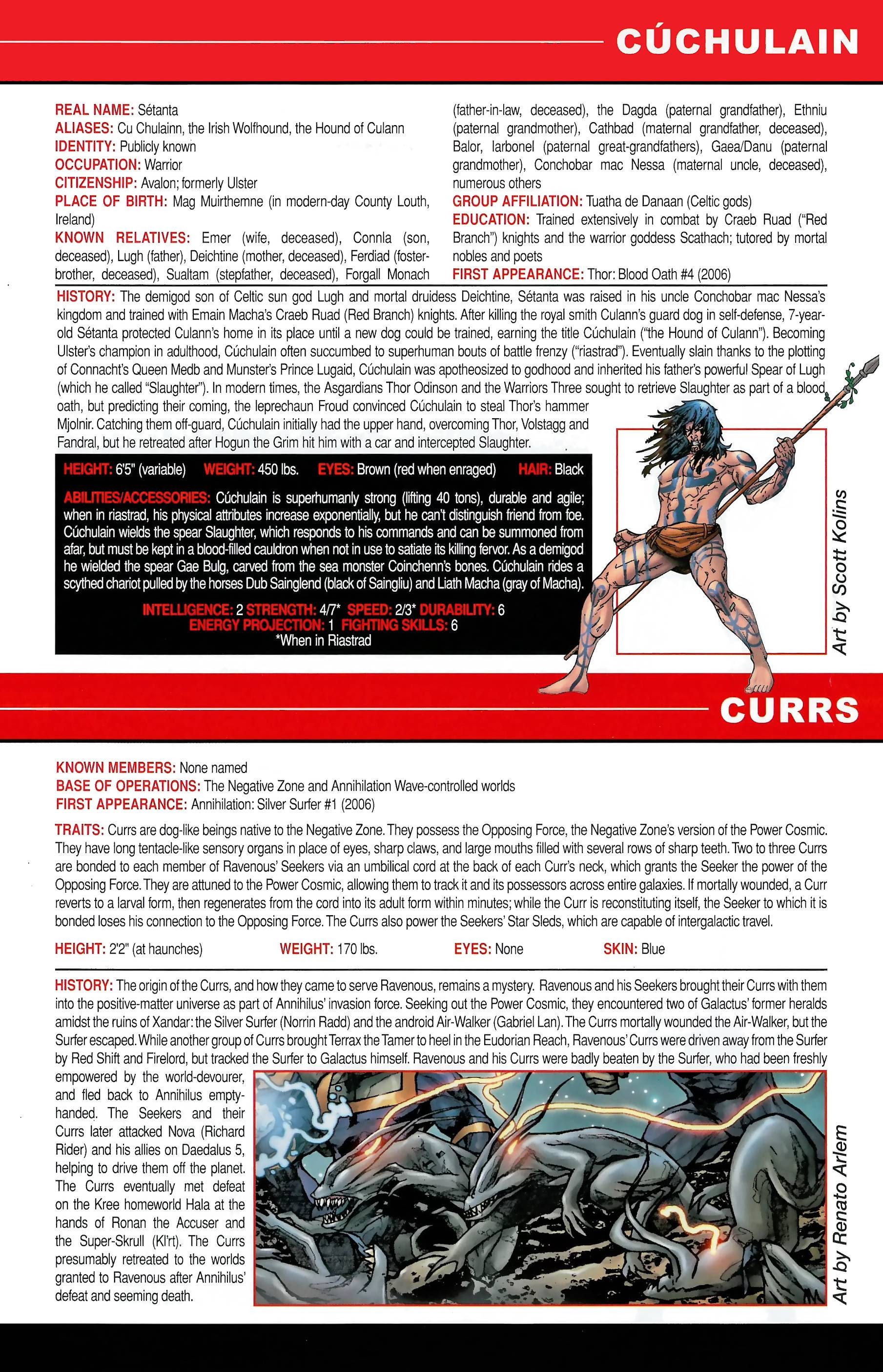 Read online Official Handbook of the Marvel Universe A to Z comic -  Issue # TPB 14 (Part 2) - 97