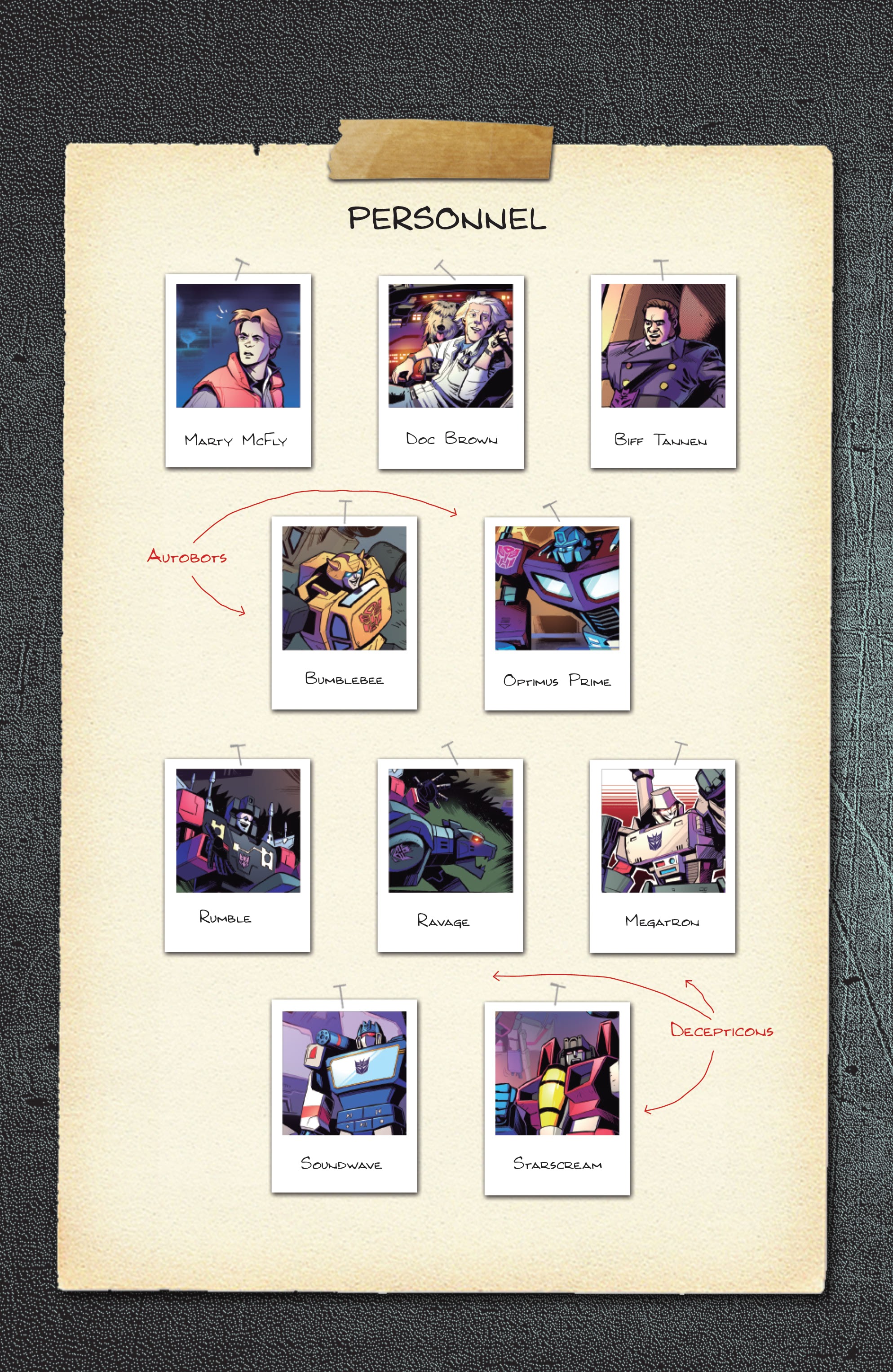 Read online Transformers: Back to the Future comic -  Issue #1 - 4