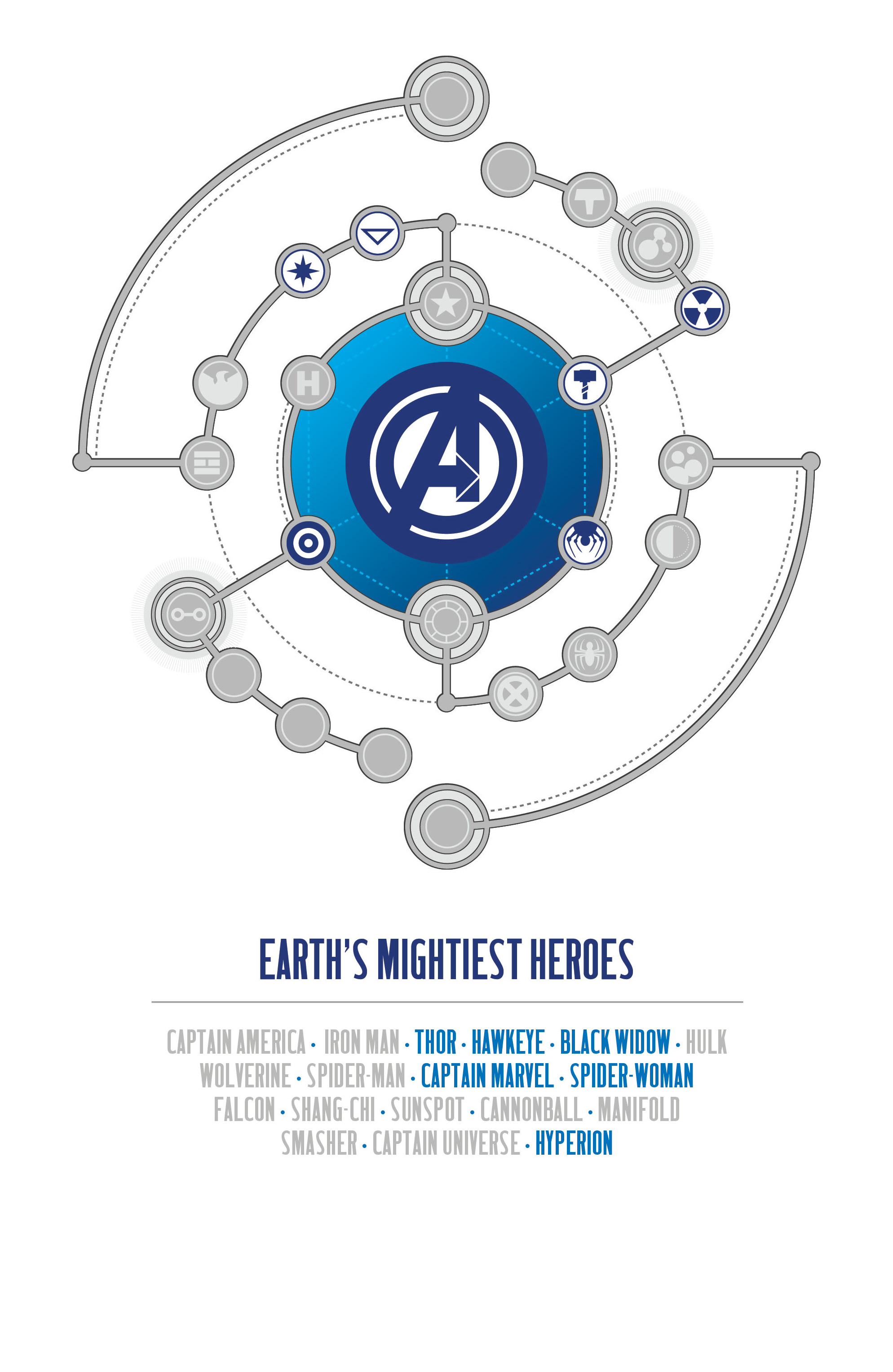 Read online Avengers by Jonathan Hickman: The Complete Collection comic -  Issue # TPB 1 (Part 2) - 45