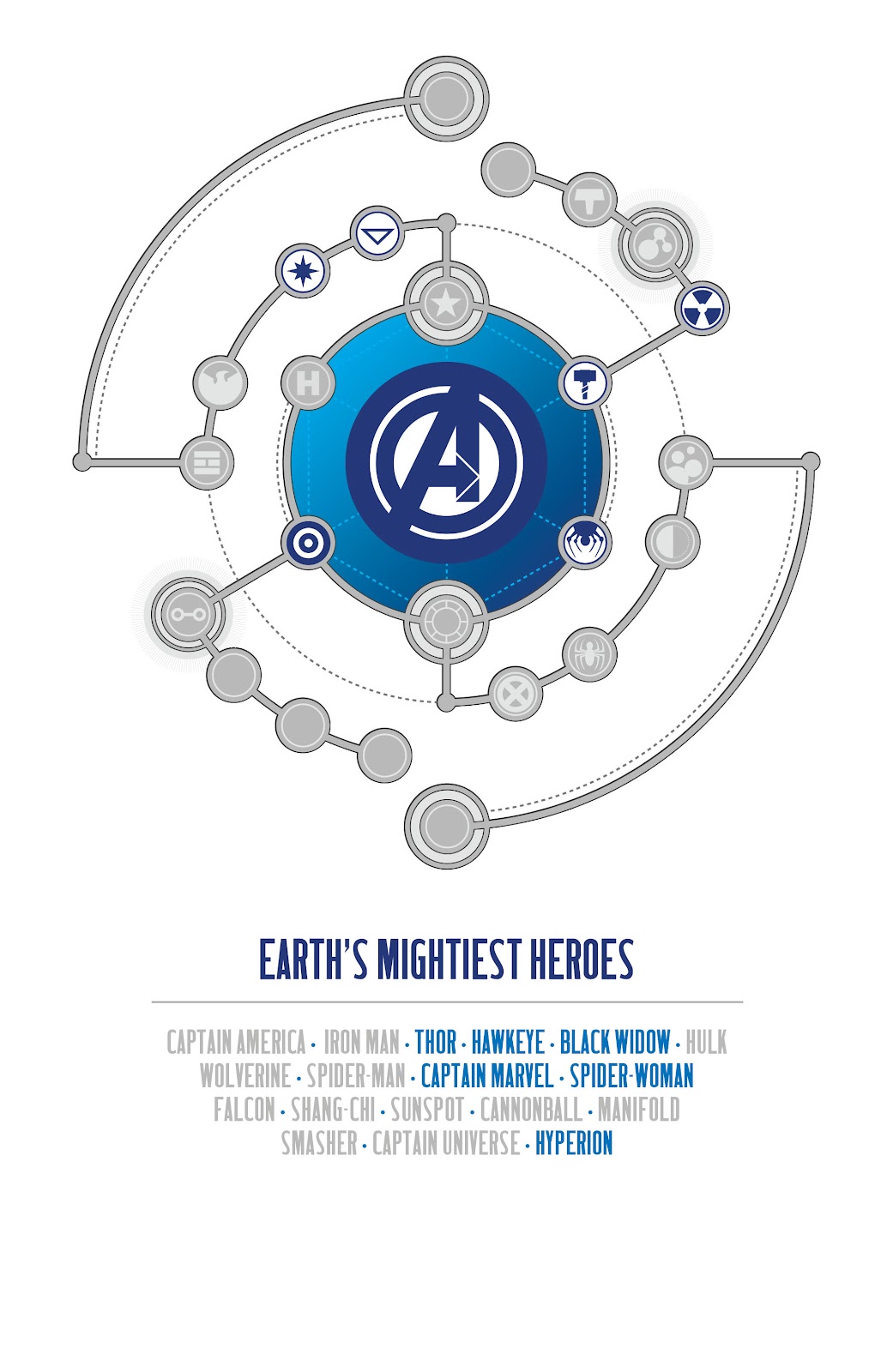 Avengers by Jonathan Hickman: The Complete Collection issue TPB 1 (Part 2) - Page 45