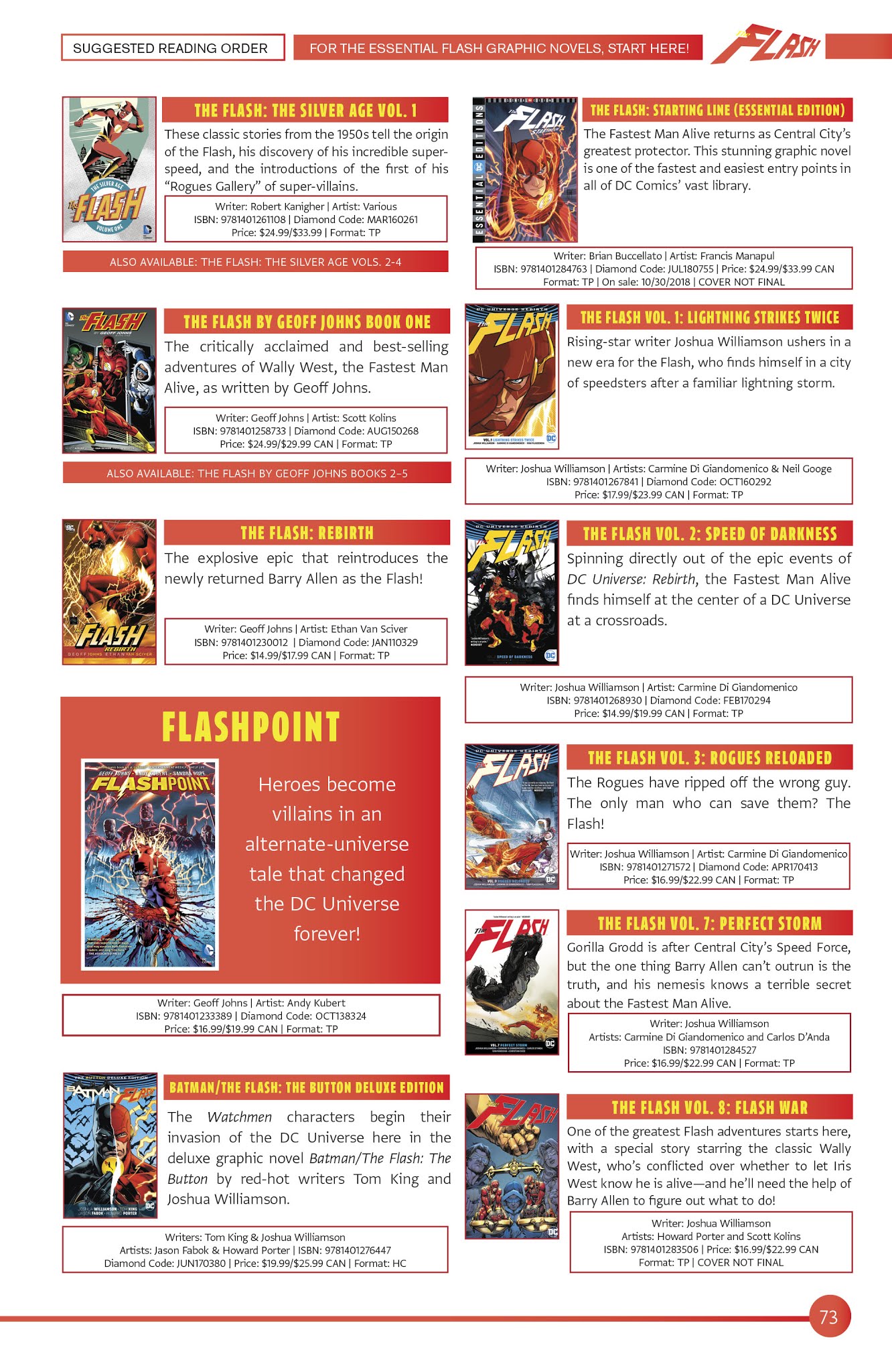 Read online DC Essential Graphic Novels 2019 comic -  Issue # TPB - 70