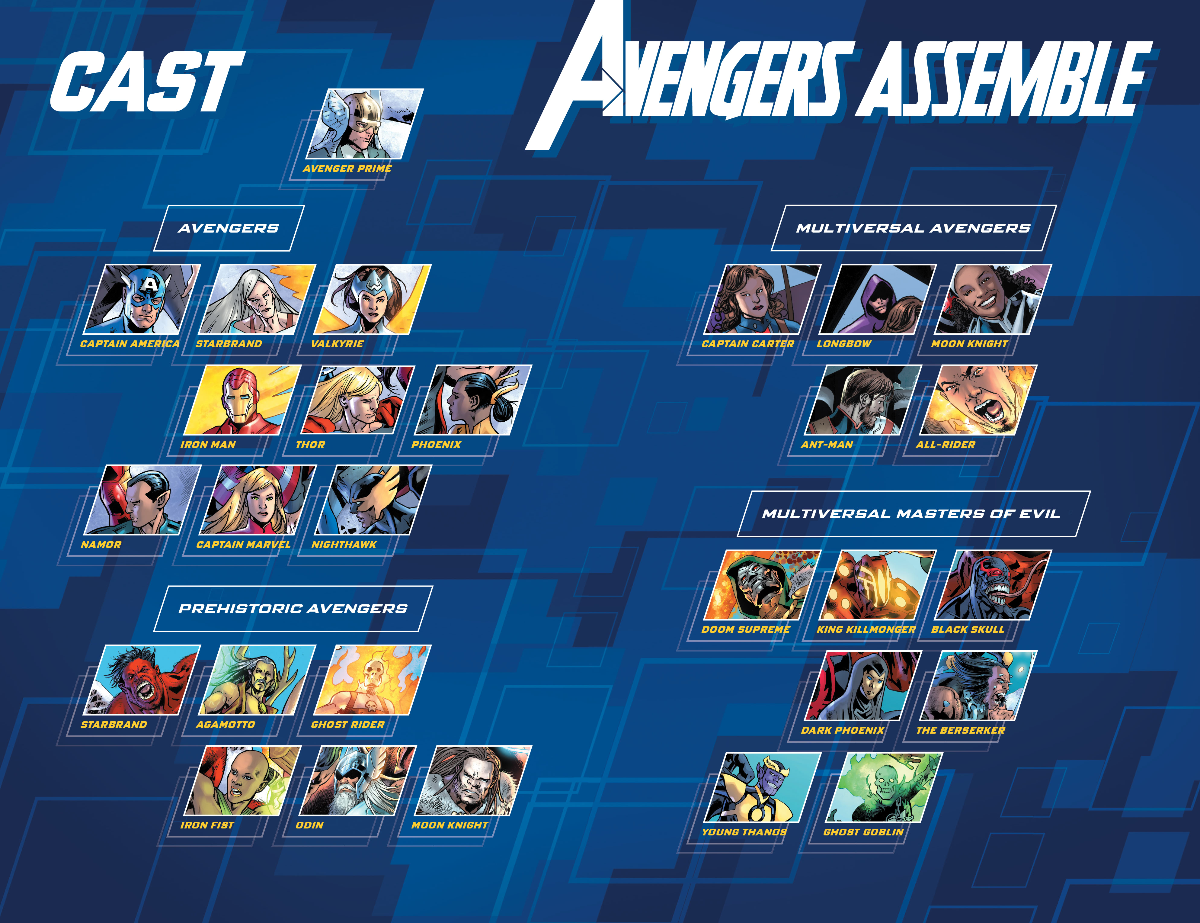 Read online Avengers Assemble Alpha comic -  Issue #1 - 3