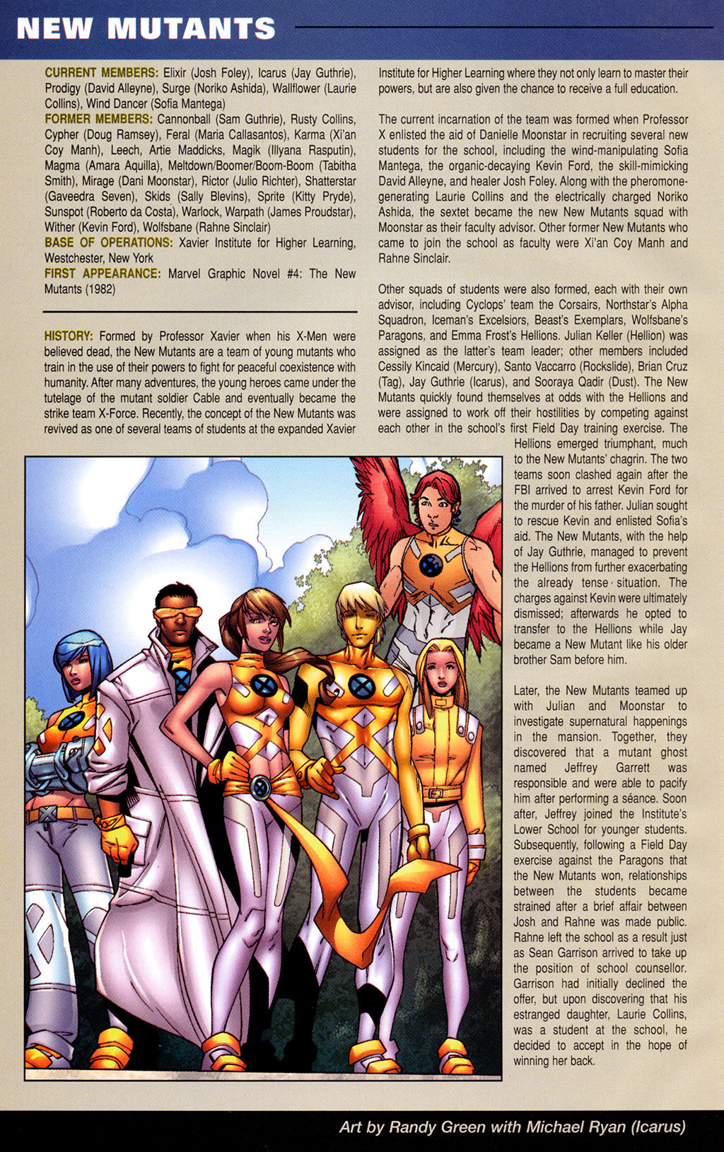 Read online Official Handbook of the Marvel Universe: Teams 2005 comic -  Issue # Full - 32