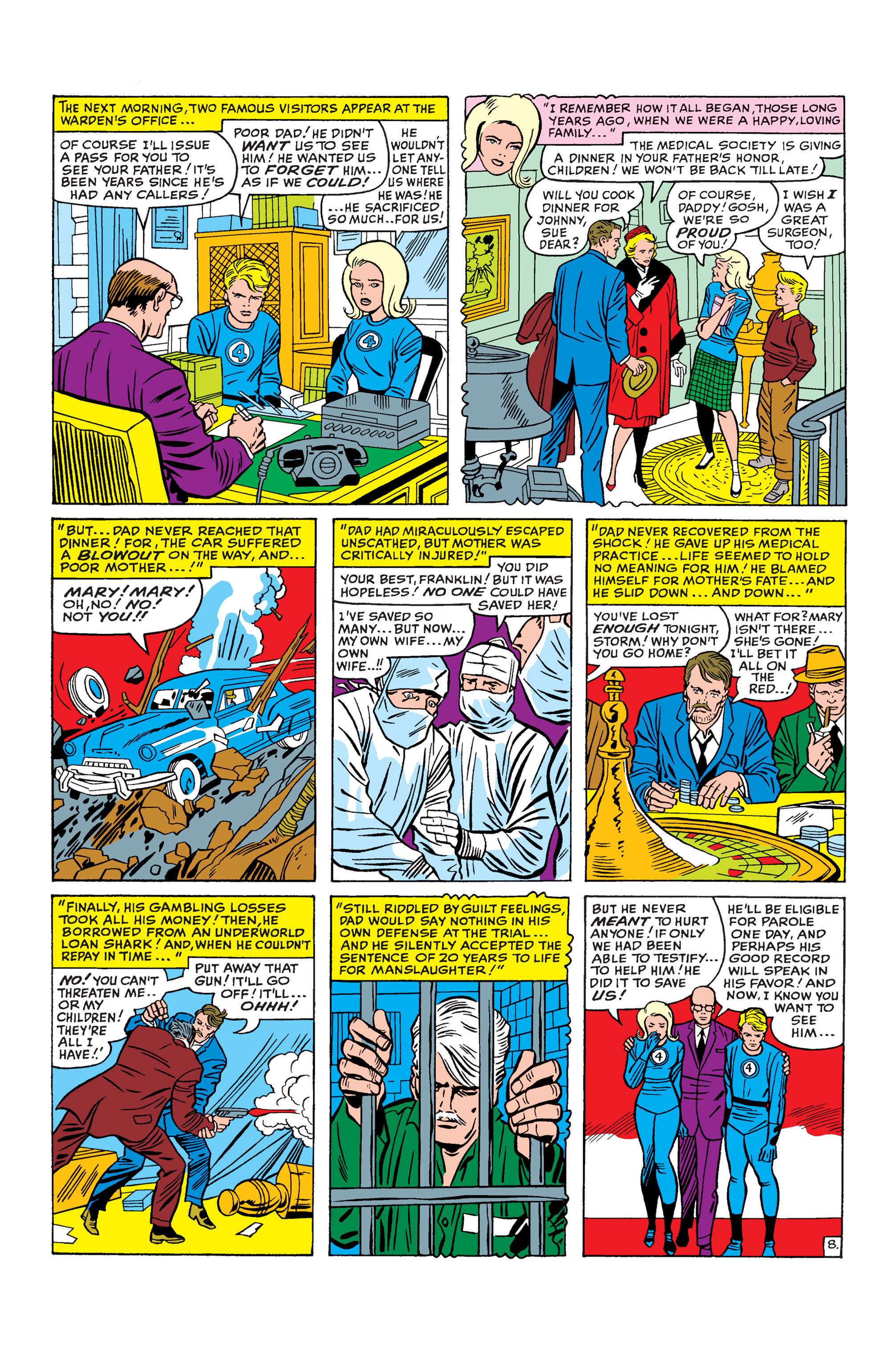 Fantastic Four (1961) 32 Page 8