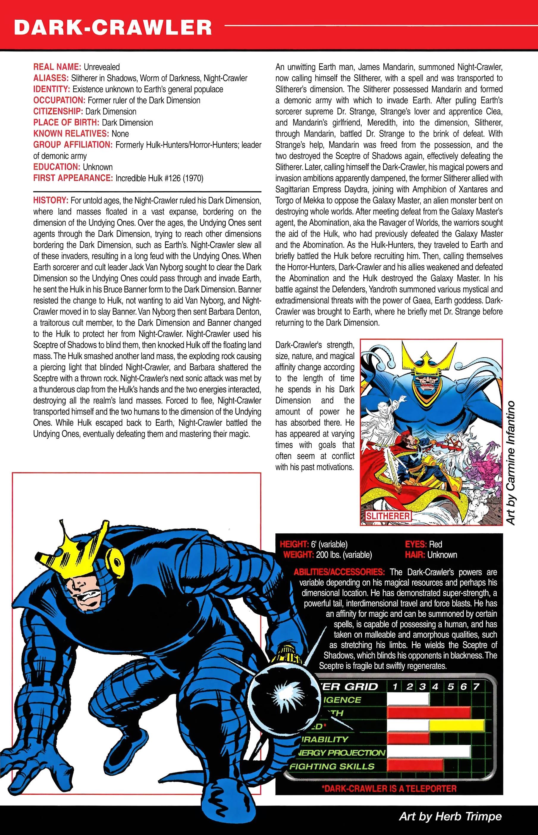 Read online Official Handbook of the Marvel Universe A to Z comic -  Issue # TPB 3 (Part 1) - 54