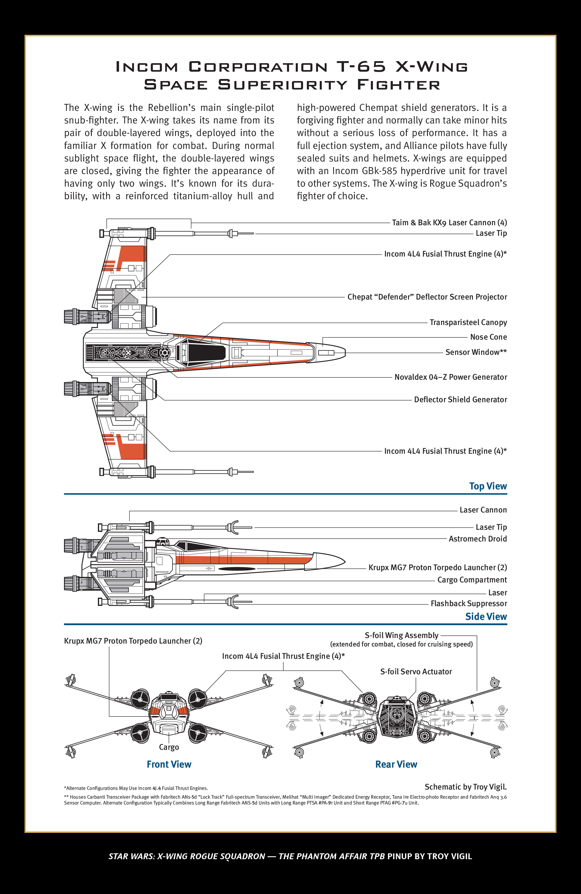 Read online Star Wars Legends: The New Republic Omnibus comic -  Issue # TPB (Part 13) - 48