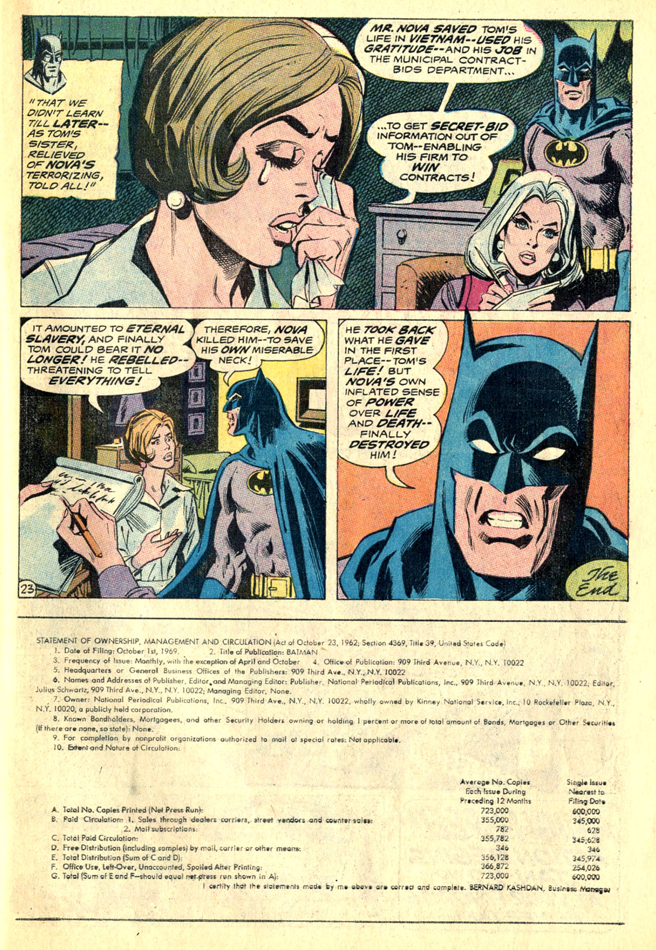 Read online Batman (1940) comic -  Issue #220 - 31
