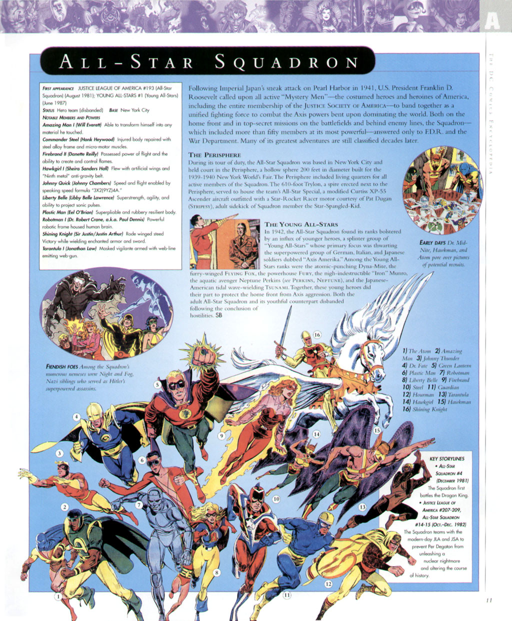 Read online The DC Comics Encyclopedia comic -  Issue # TPB 2 (Part 1) - 11