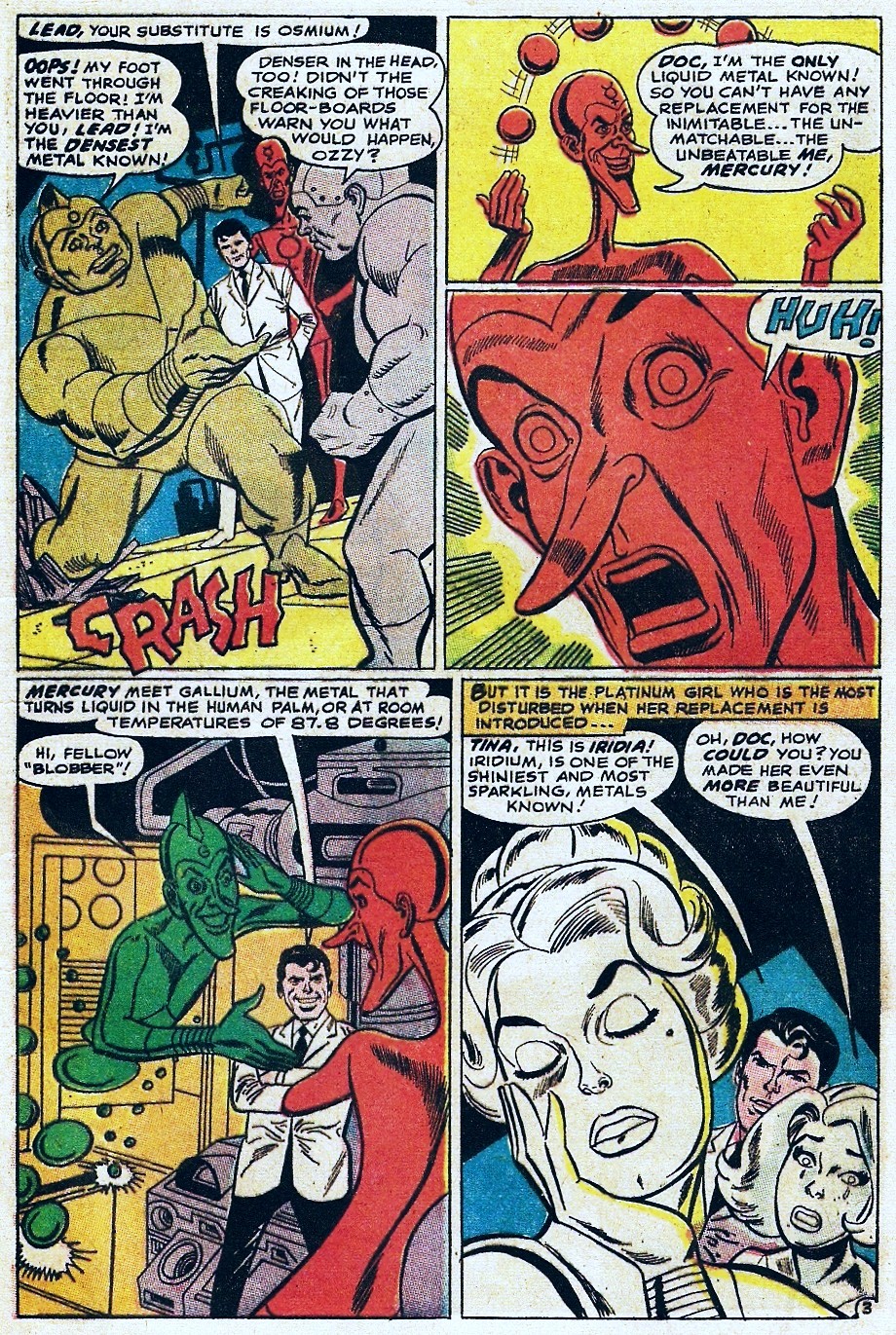 Read online Metal Men (1963) comic -  Issue #31 - 5