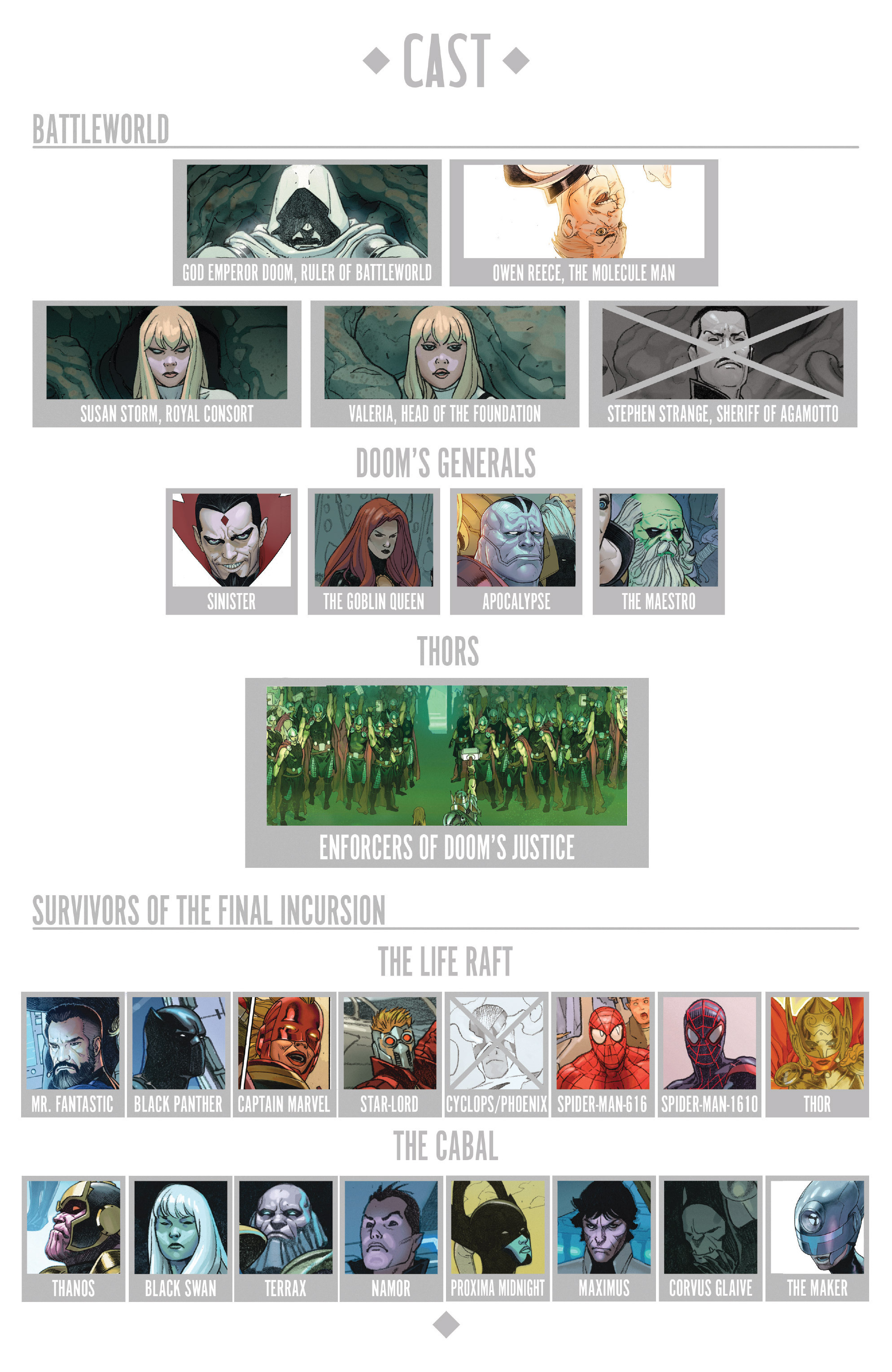 Read online Secret Wars comic -  Issue #7 - 5