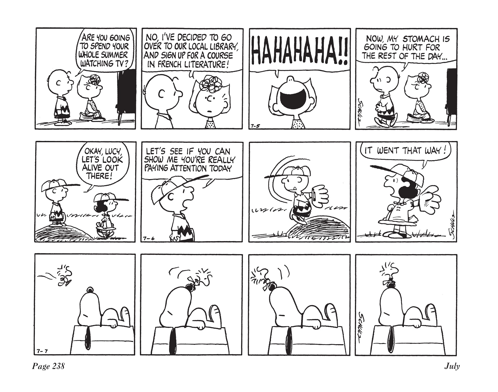 Read online The Complete Peanuts comic -  Issue # TPB 13 - 254