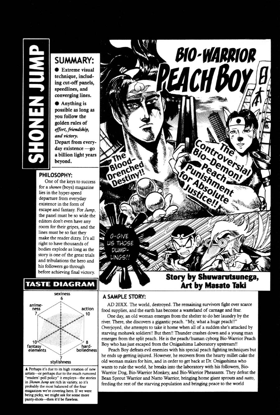 Read online Even a Monkey Can Draw Manga comic -  Issue # TPB - 139