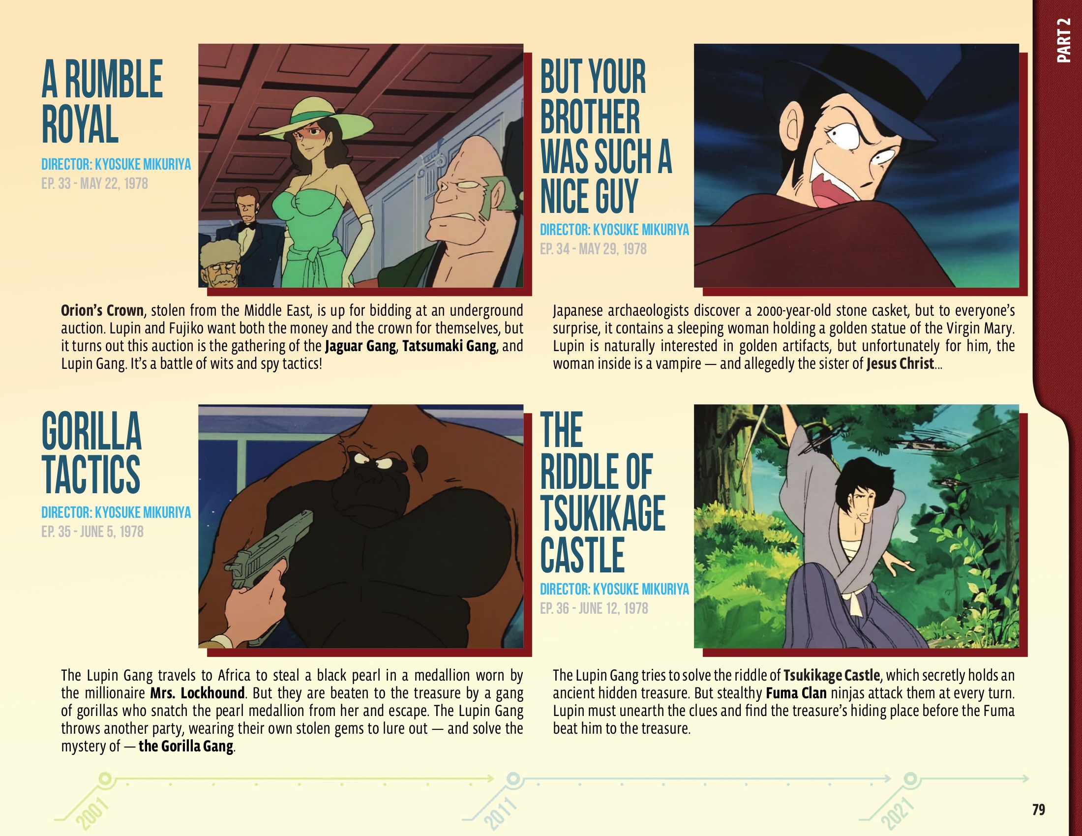 Read online 50 Animated Years of Lupin III comic -  Issue # TPB (Part 1) - 80
