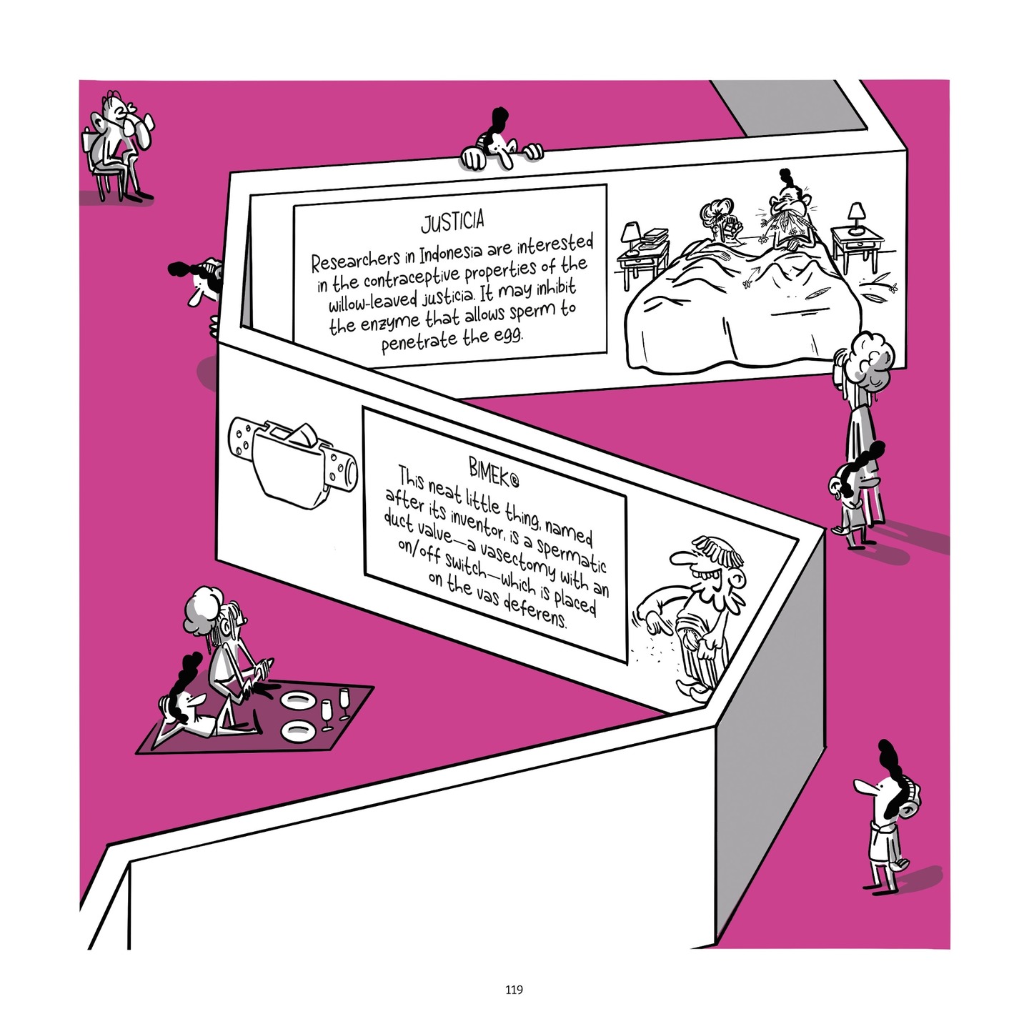 Read online Balls Up A Contraceptive Journey comic -  Issue # TPB - 114