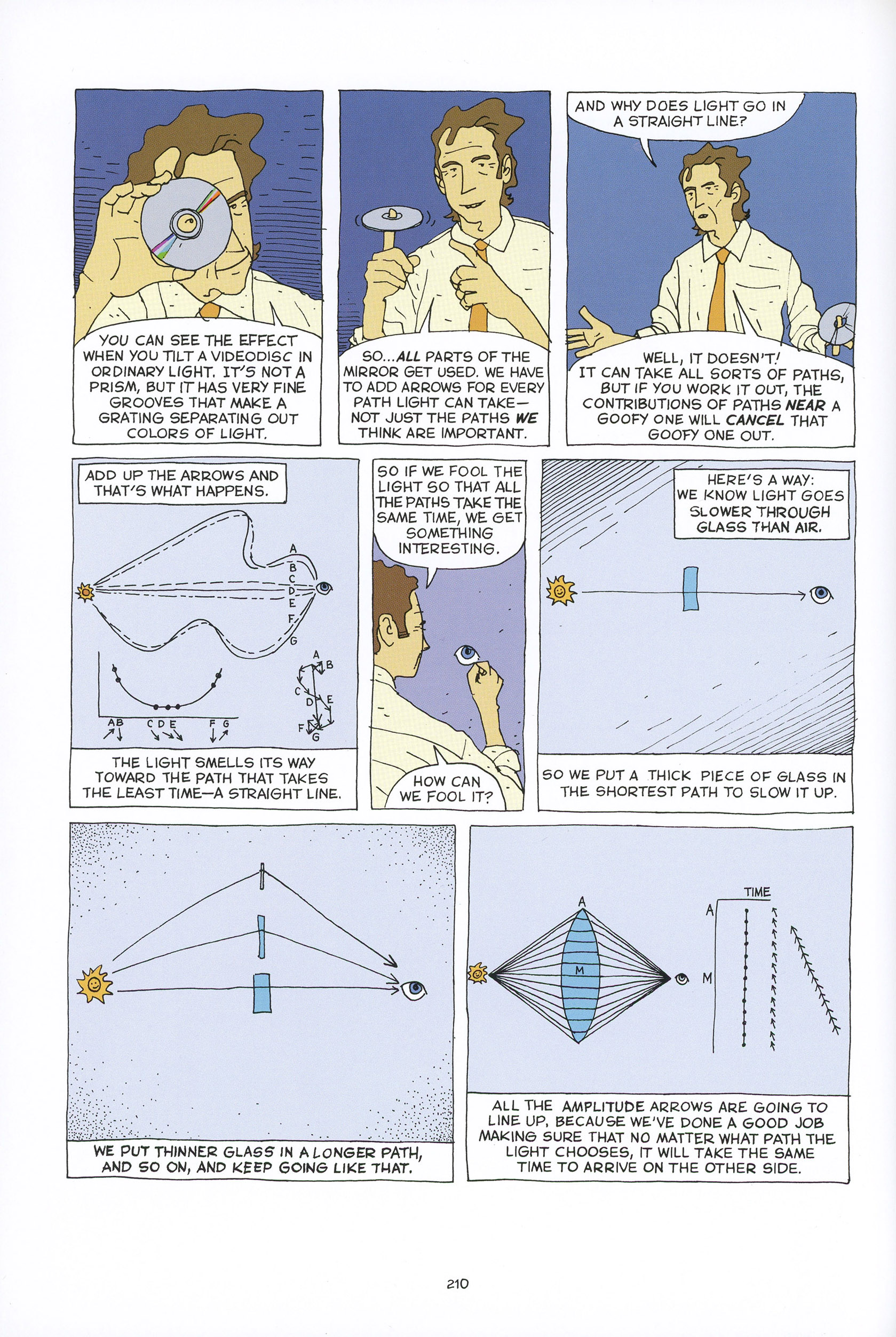 Read online Feynman comic -  Issue # TPB (Part 3) - 24