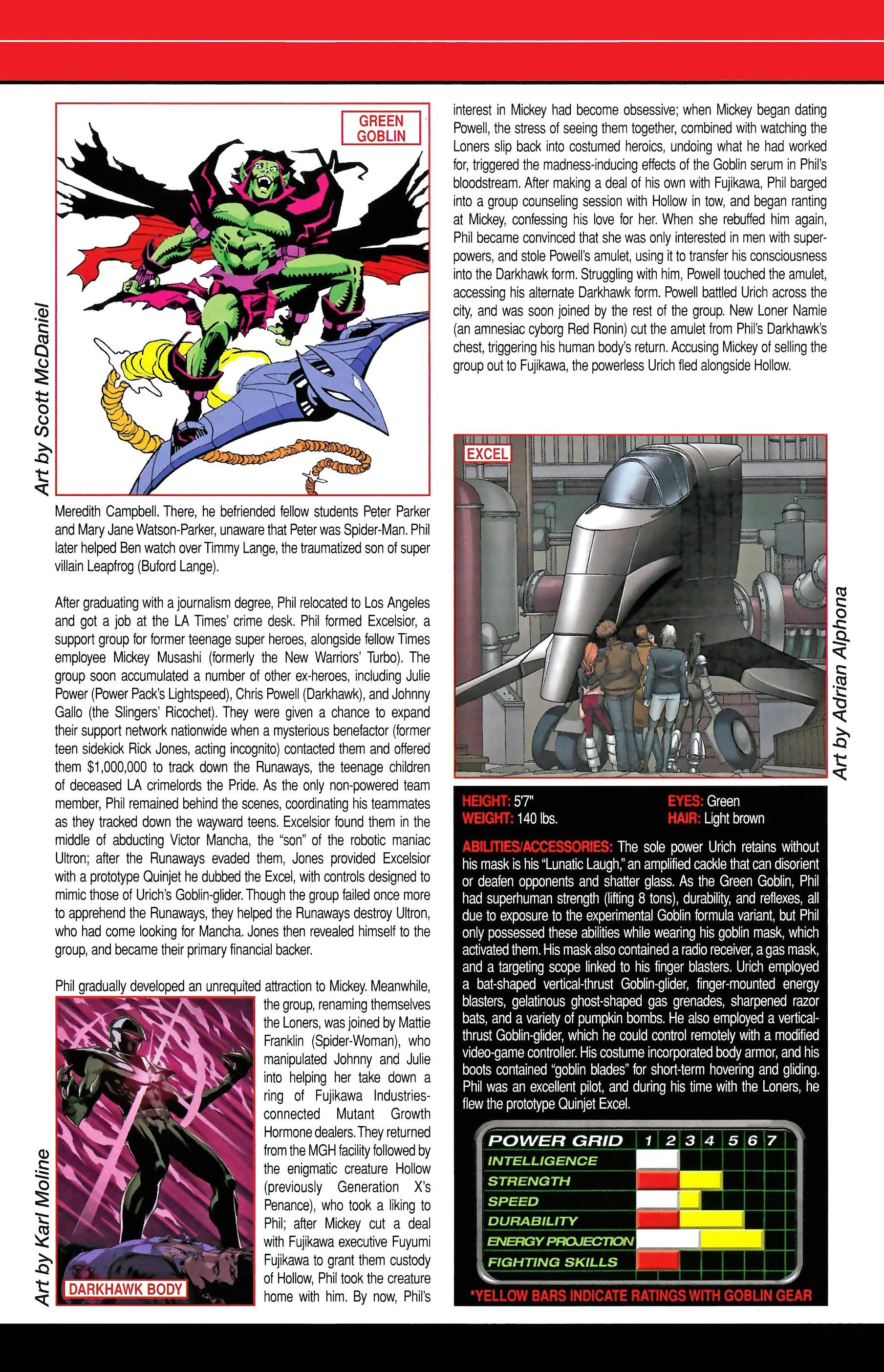 Read online Official Handbook of the Marvel Universe A to Z comic -  Issue # TPB 12 (Part 2) - 74