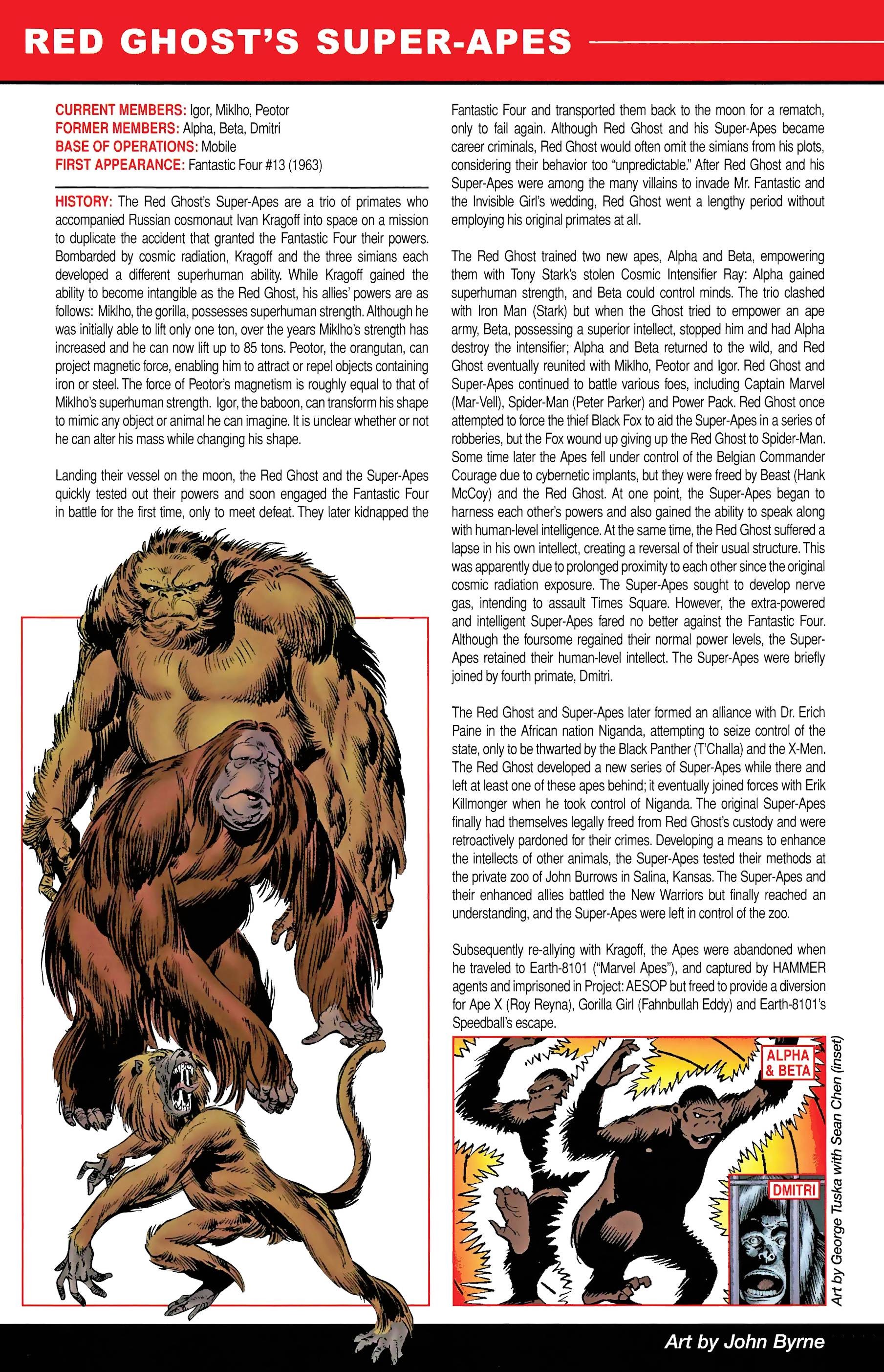 Read online Official Handbook of the Marvel Universe A to Z comic -  Issue # TPB 9 (Part 2) - 36