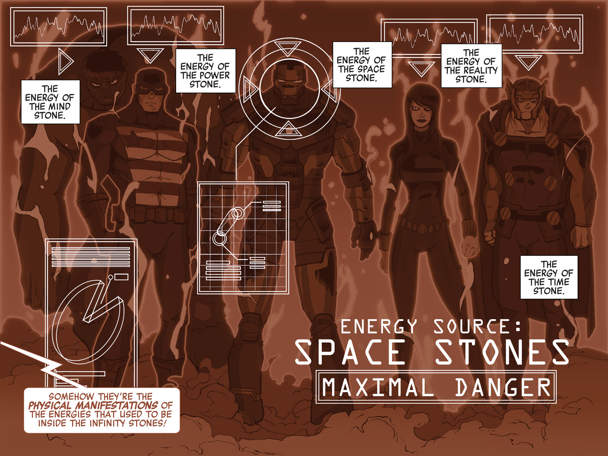 Read online Marvel Universe Avengers Infinite Comic comic -  Issue #3 - 24