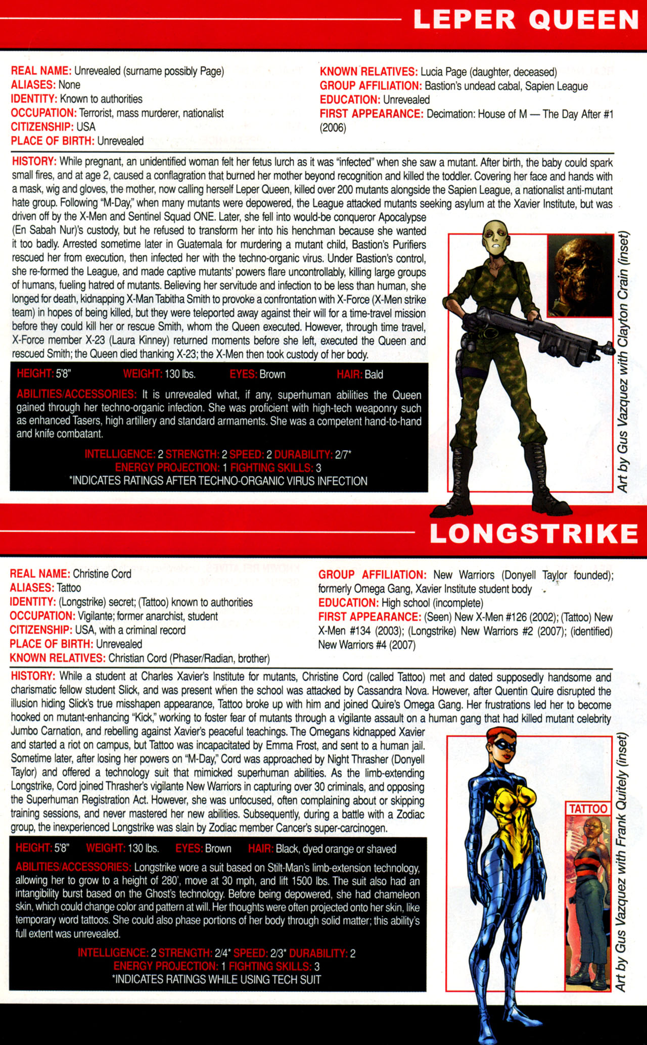 Read online Official Handbook of the Marvel Universe A To Z Update comic -  Issue #1 - 65