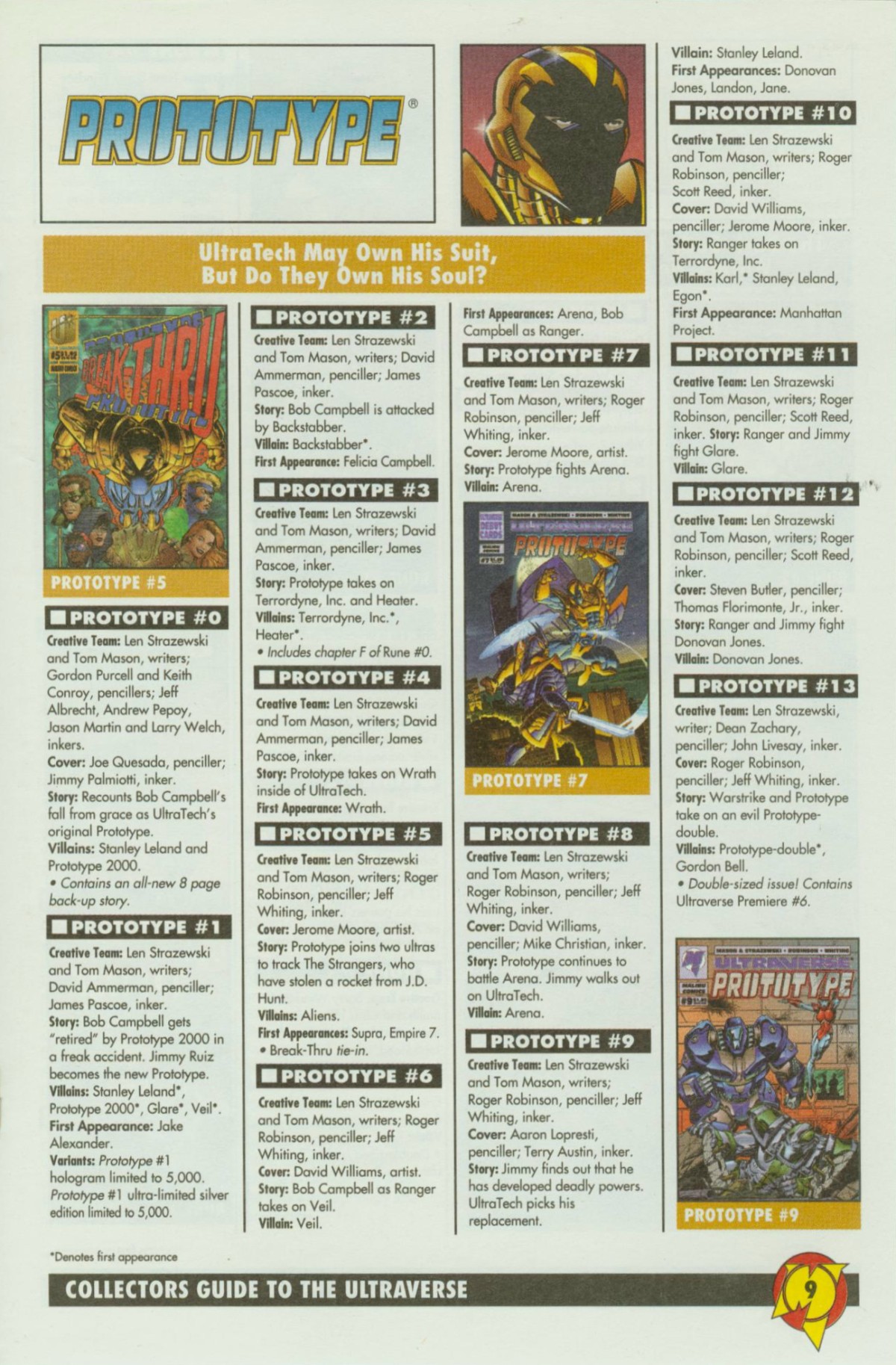 Read online Collectors Guide to the Ultraverse comic -  Issue # Full - 9