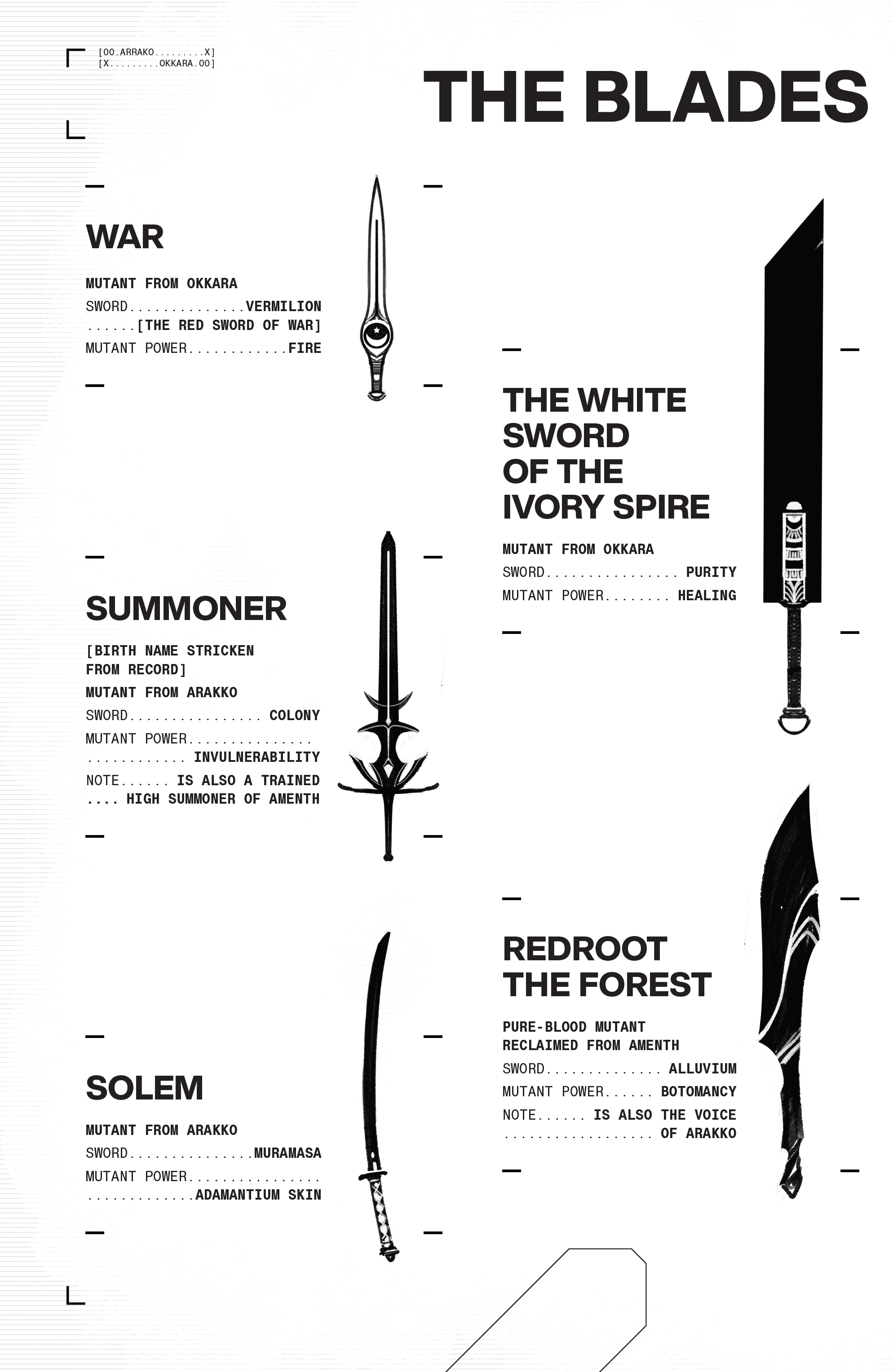 Read online X of Swords comic -  Issue # TPB (Part 4) - 78