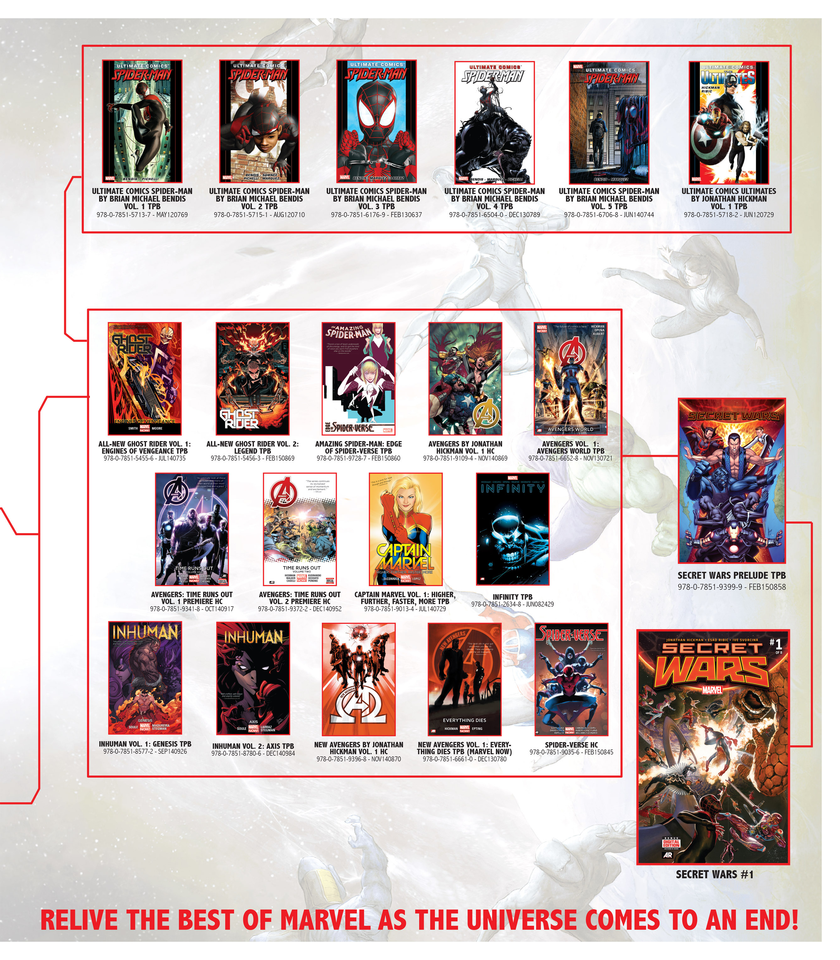 Read online Marvel's New York Bulletin Secret Wars Newspaper comic -  Issue # Full - 7