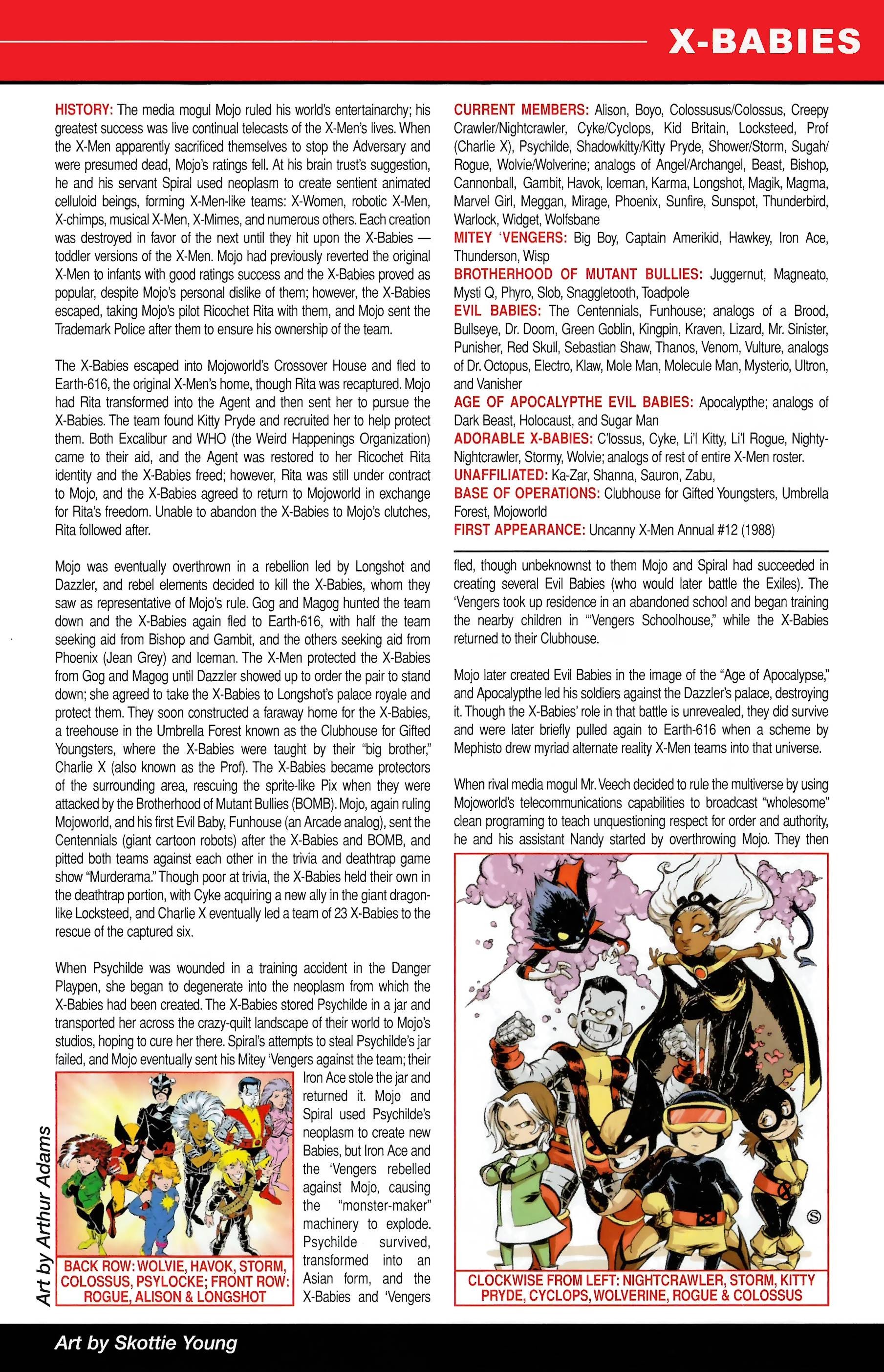 Read online Official Handbook of the Marvel Universe A to Z comic -  Issue # TPB 13 (Part 2) - 67