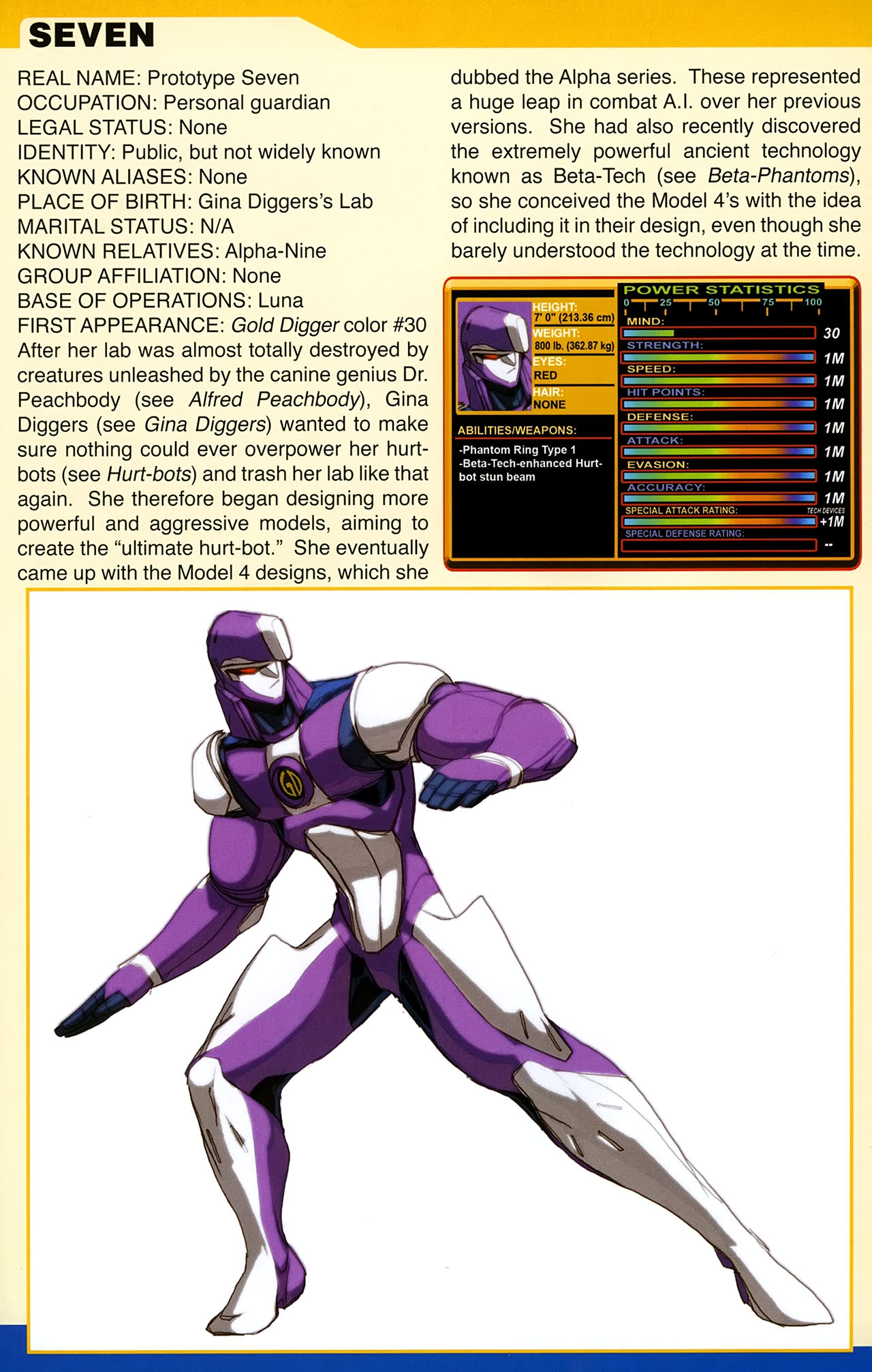Read online Gold Digger Sourcebook: The Official Handbook of the GD Universe comic -  Issue #12 - 27