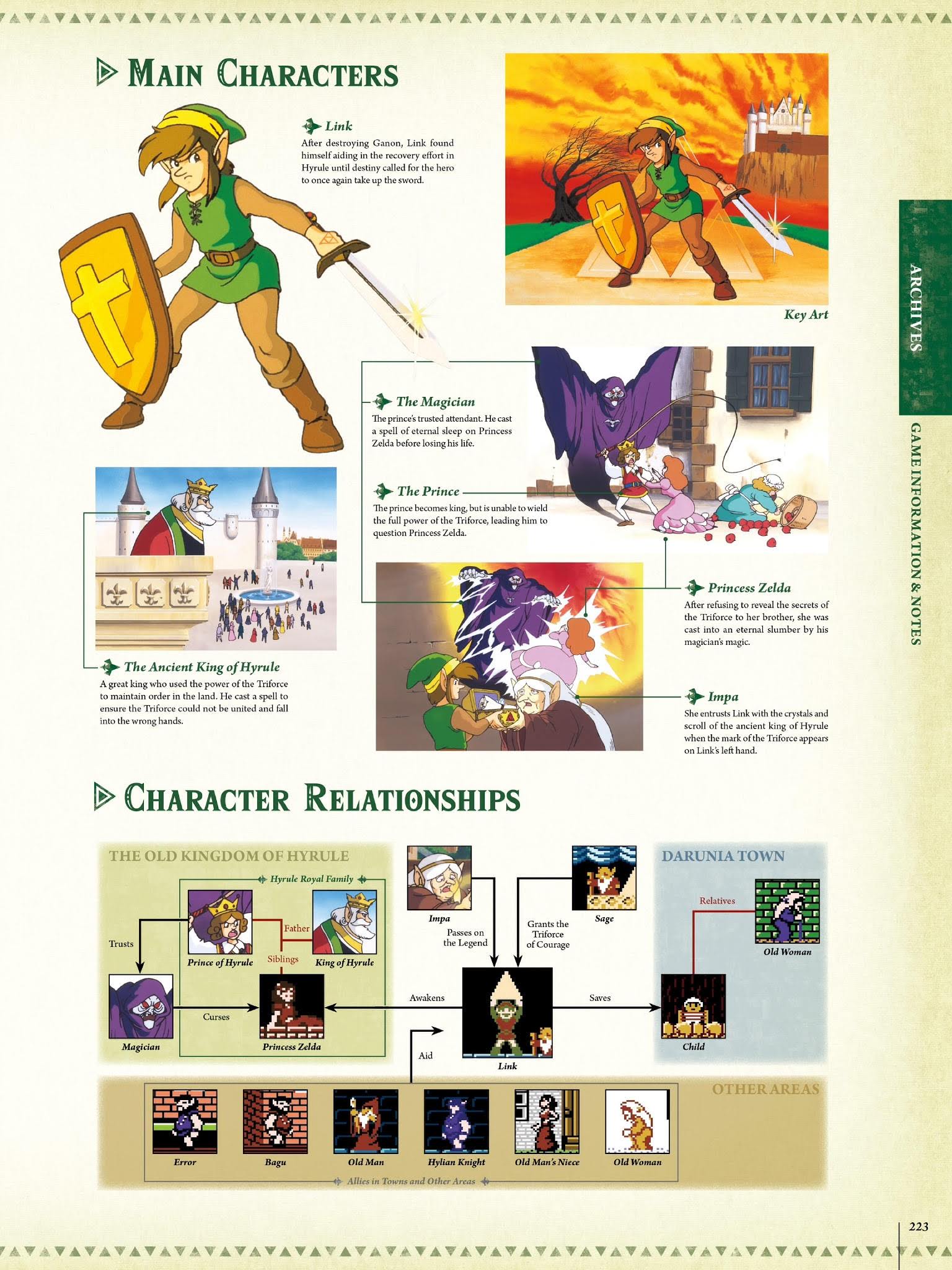 Read online The Legend of Zelda Encyclopedia comic -  Issue # TPB (Part 3) - 27
