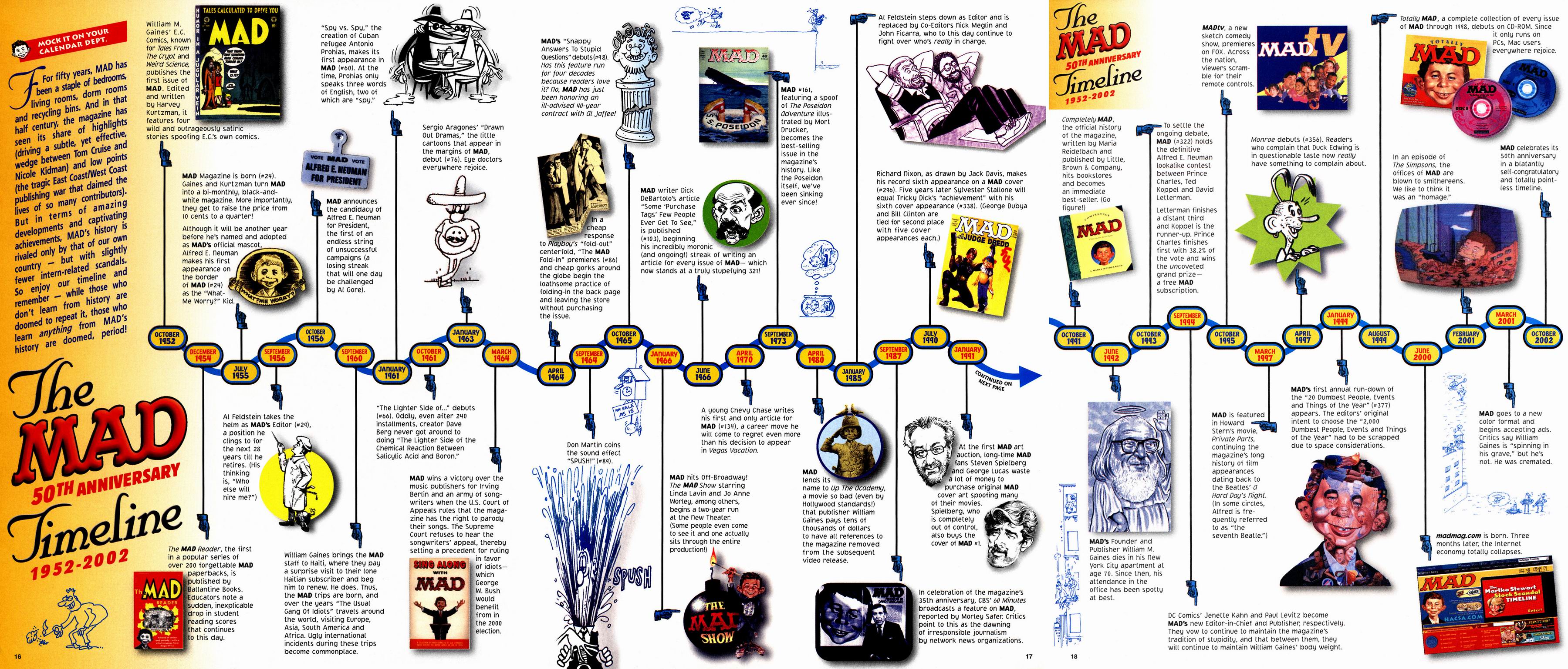 Read online MAD comic -  Issue #423 - 17