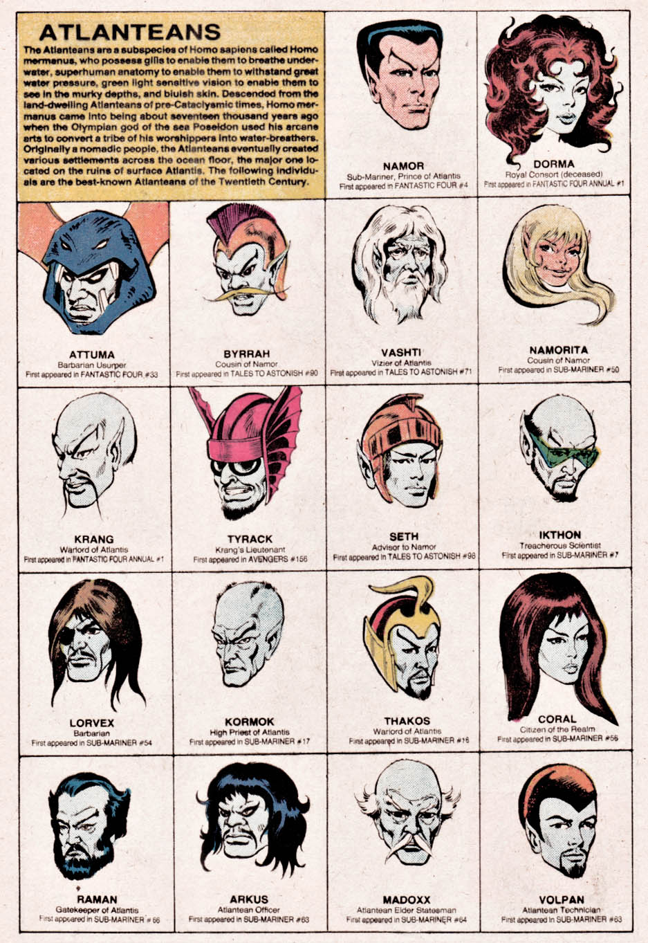The Official Handbook of the Marvel Universe issue 1 - Page 23